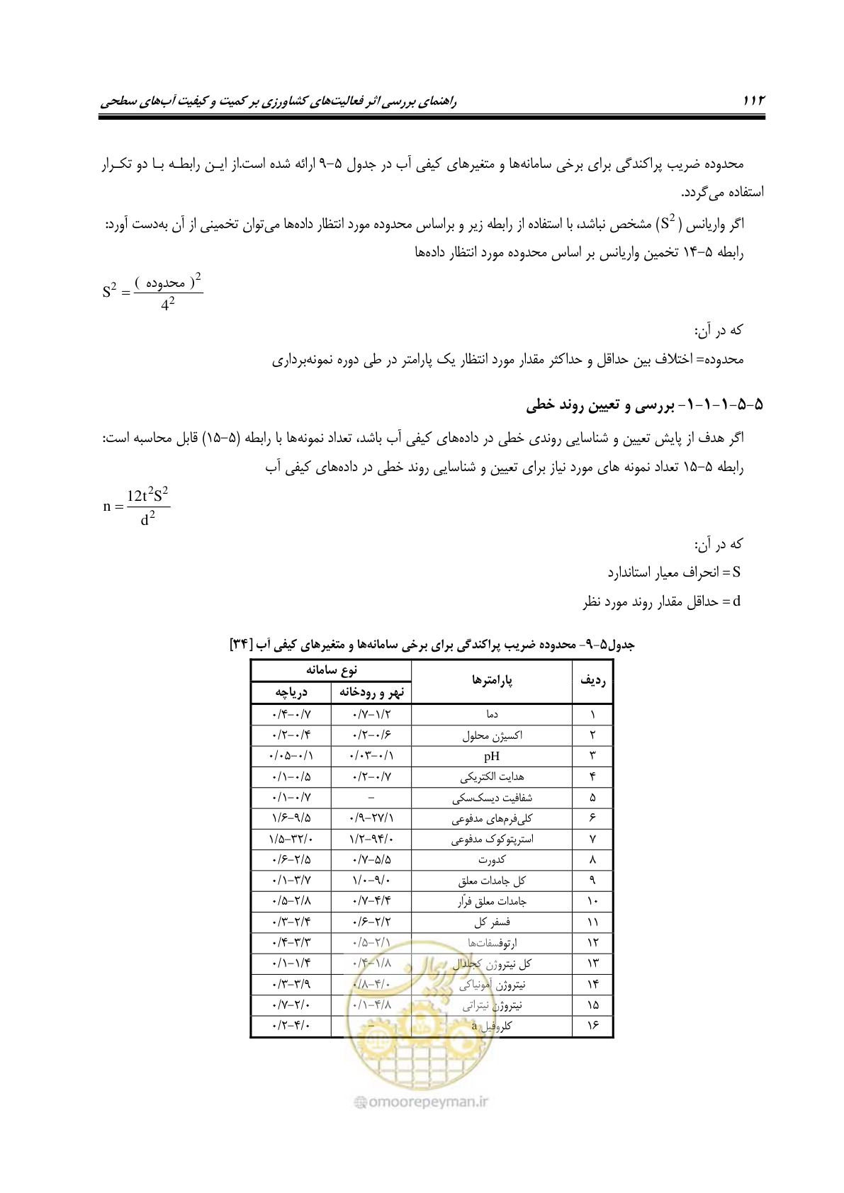 صفحه 126 از 186