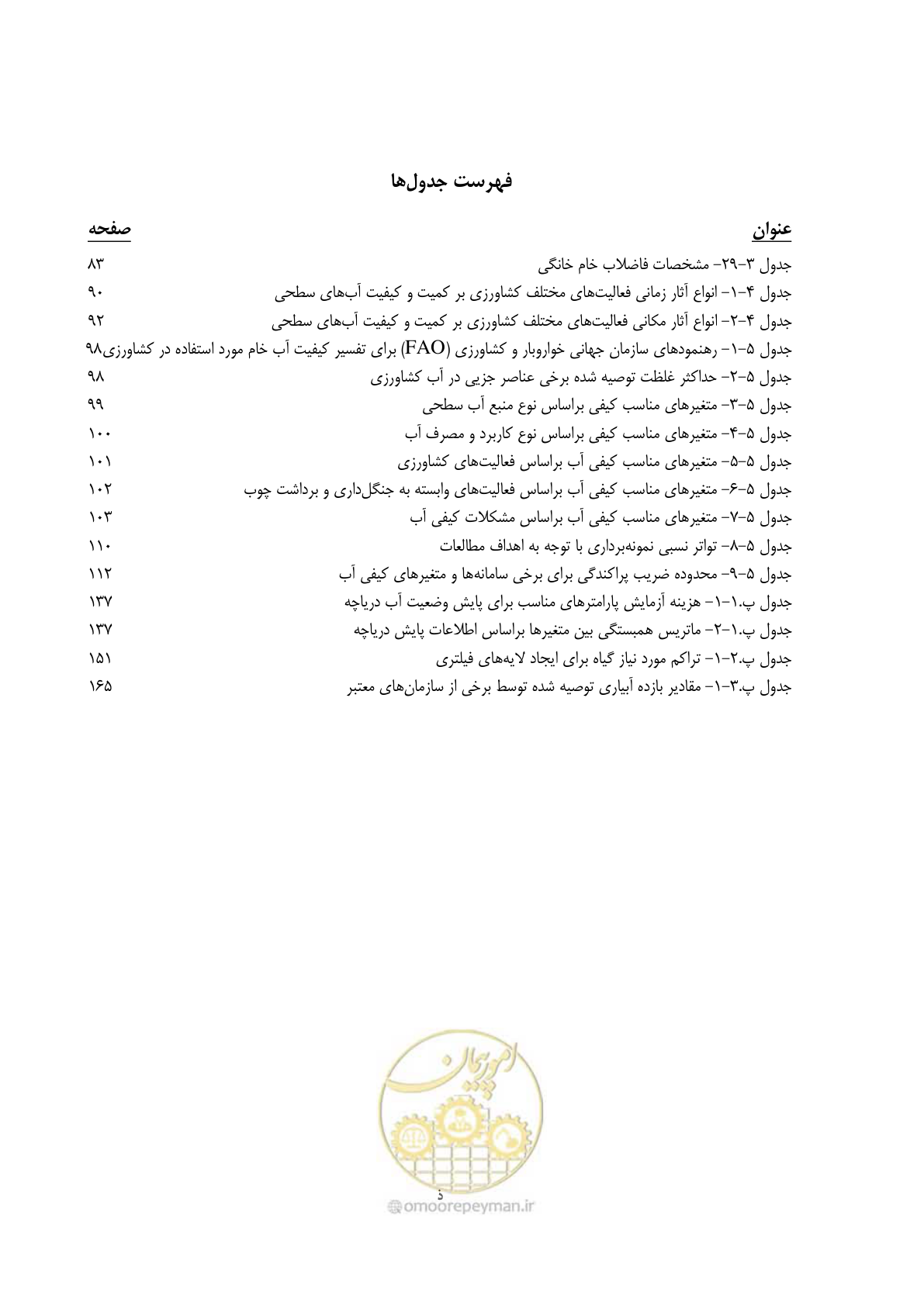 صفحه 13 از 186
