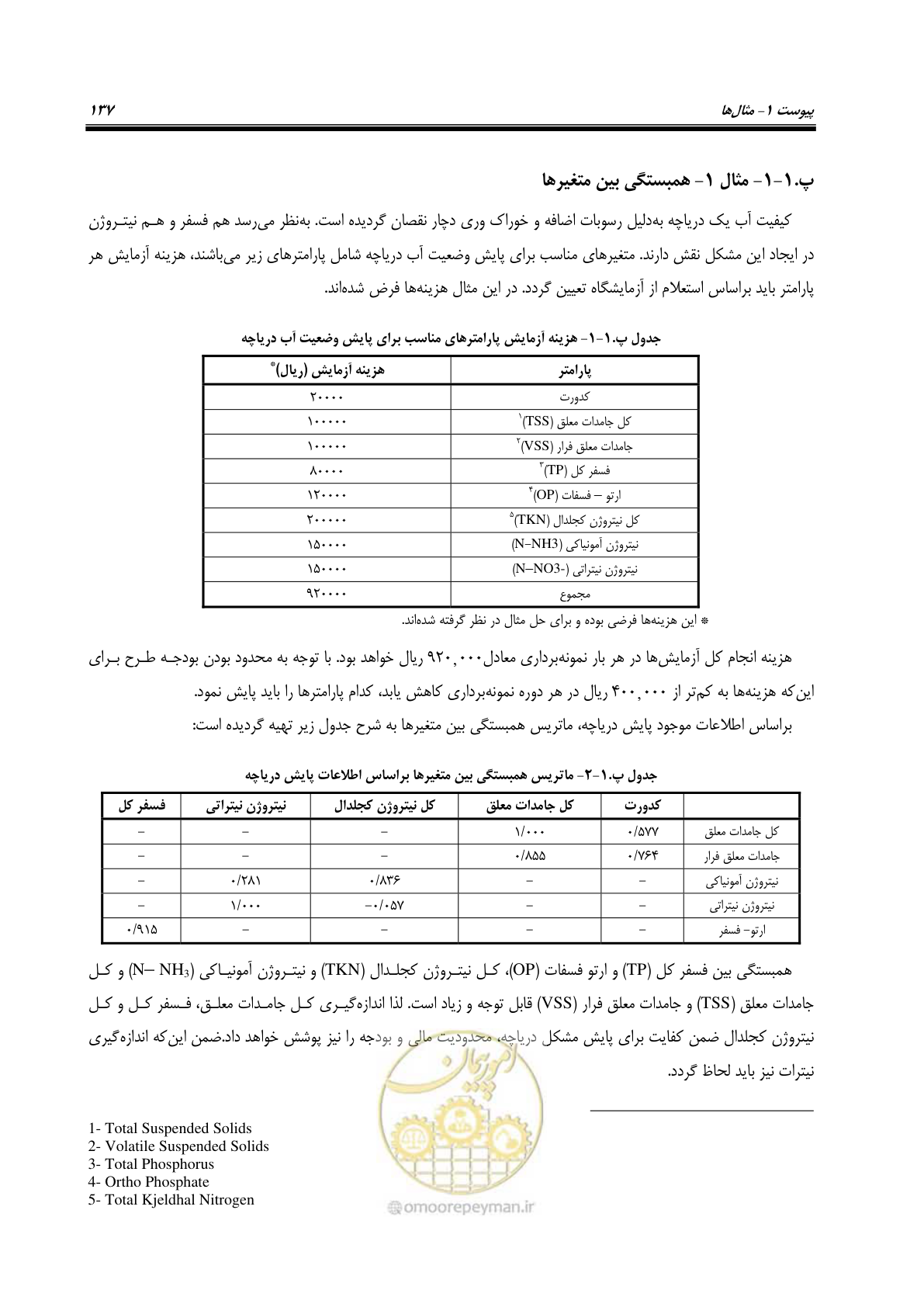 صفحه 151 از 186