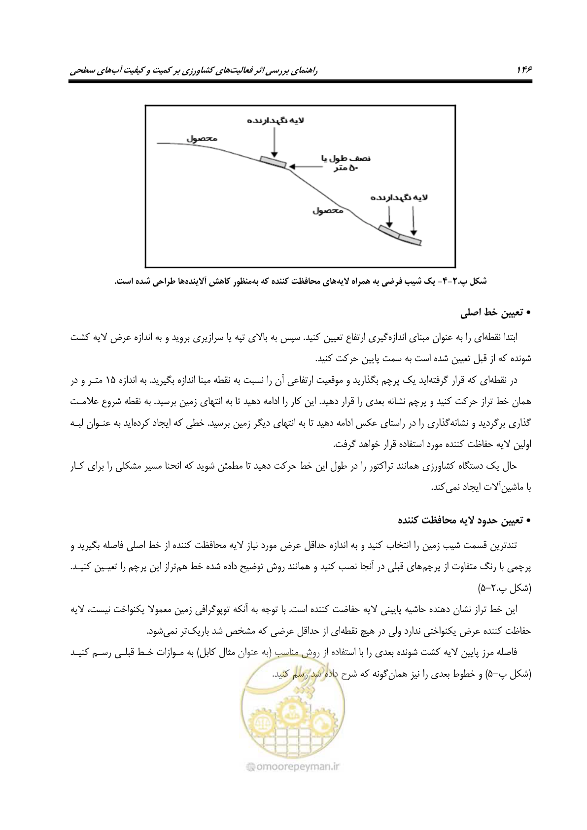 صفحه 160 از 186
