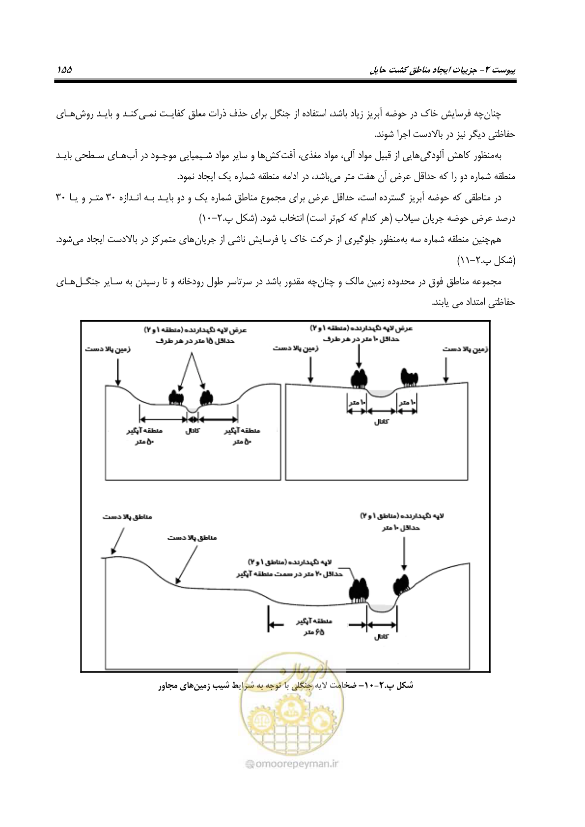 صفحه 169 از 186