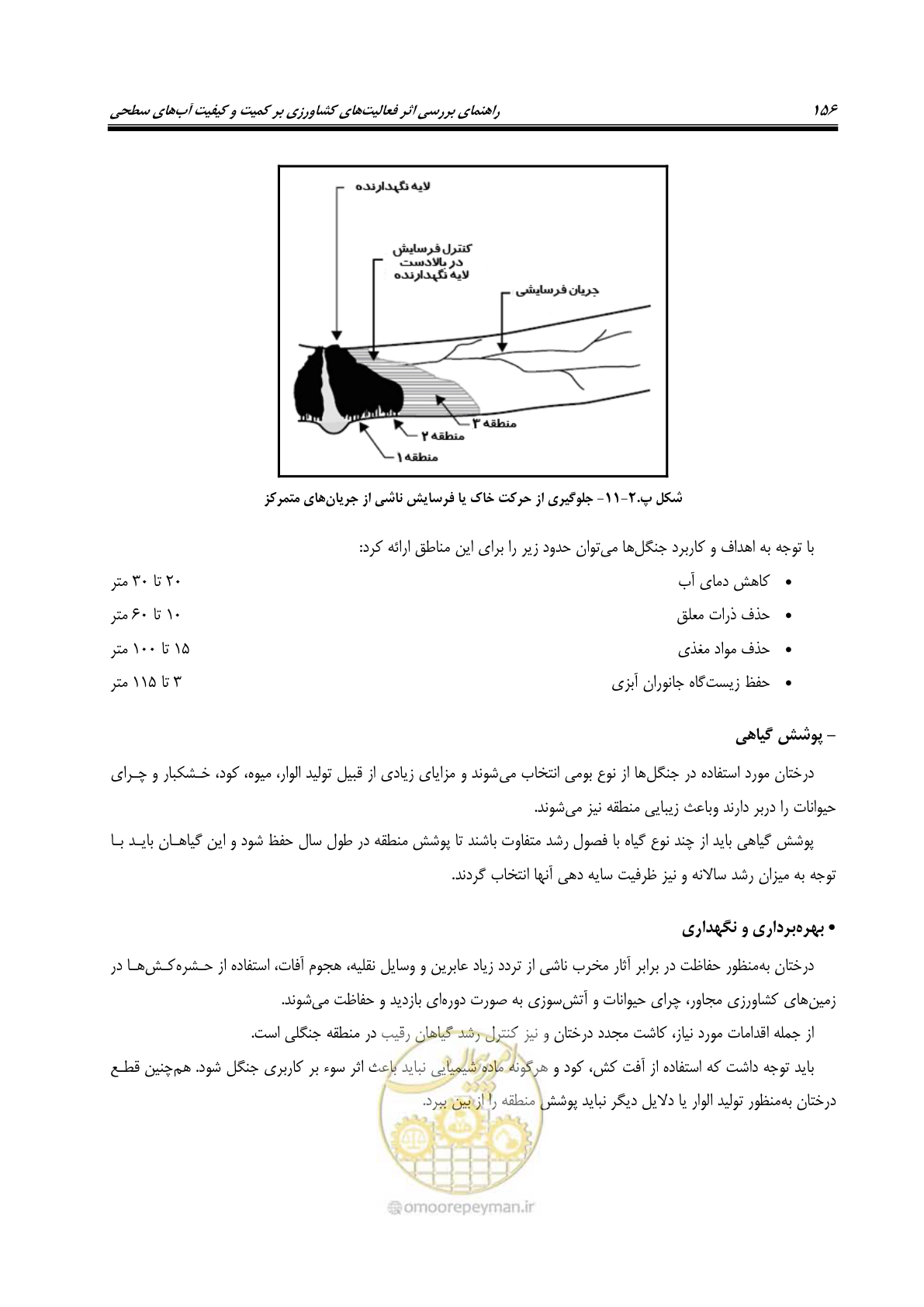 صفحه 170 از 186