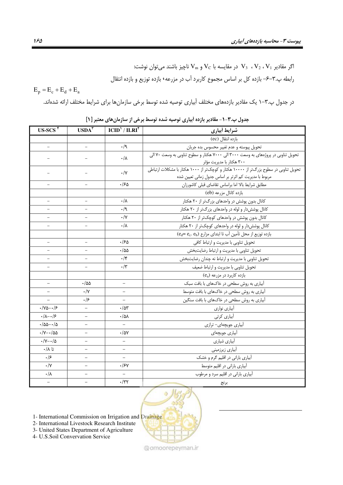 صفحه 179 از 186