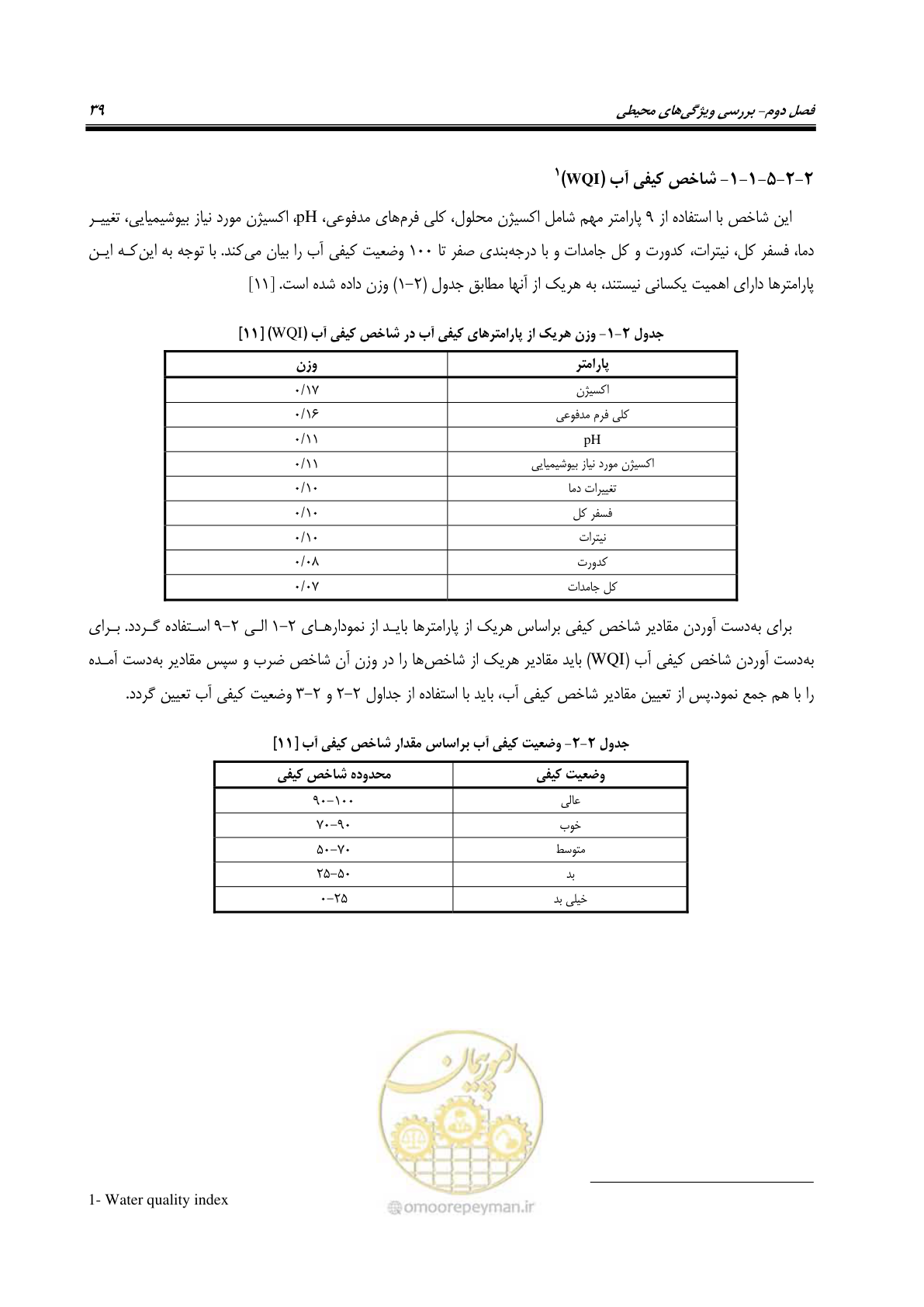 صفحه 53 از 186