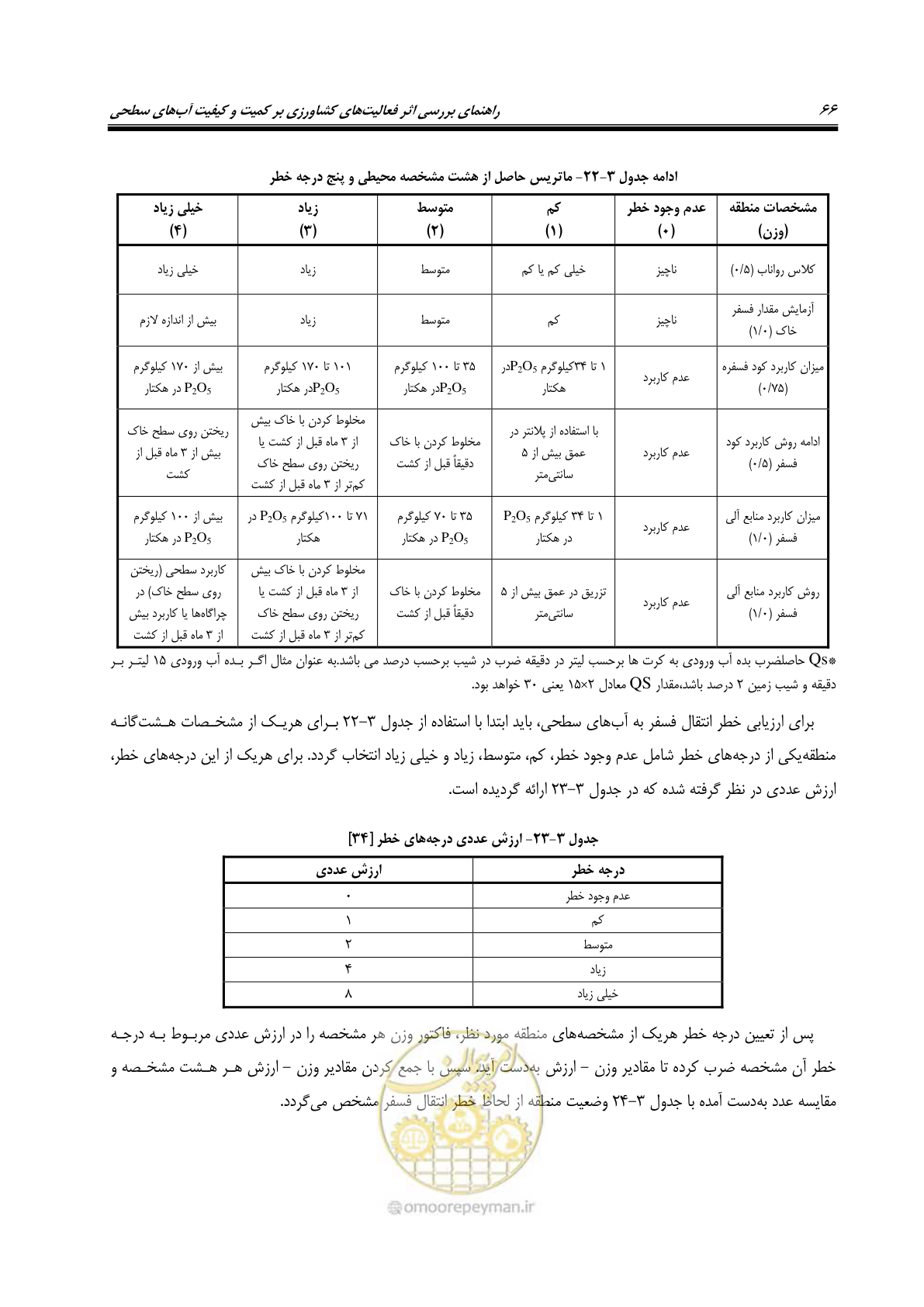 صفحه 80 از 186