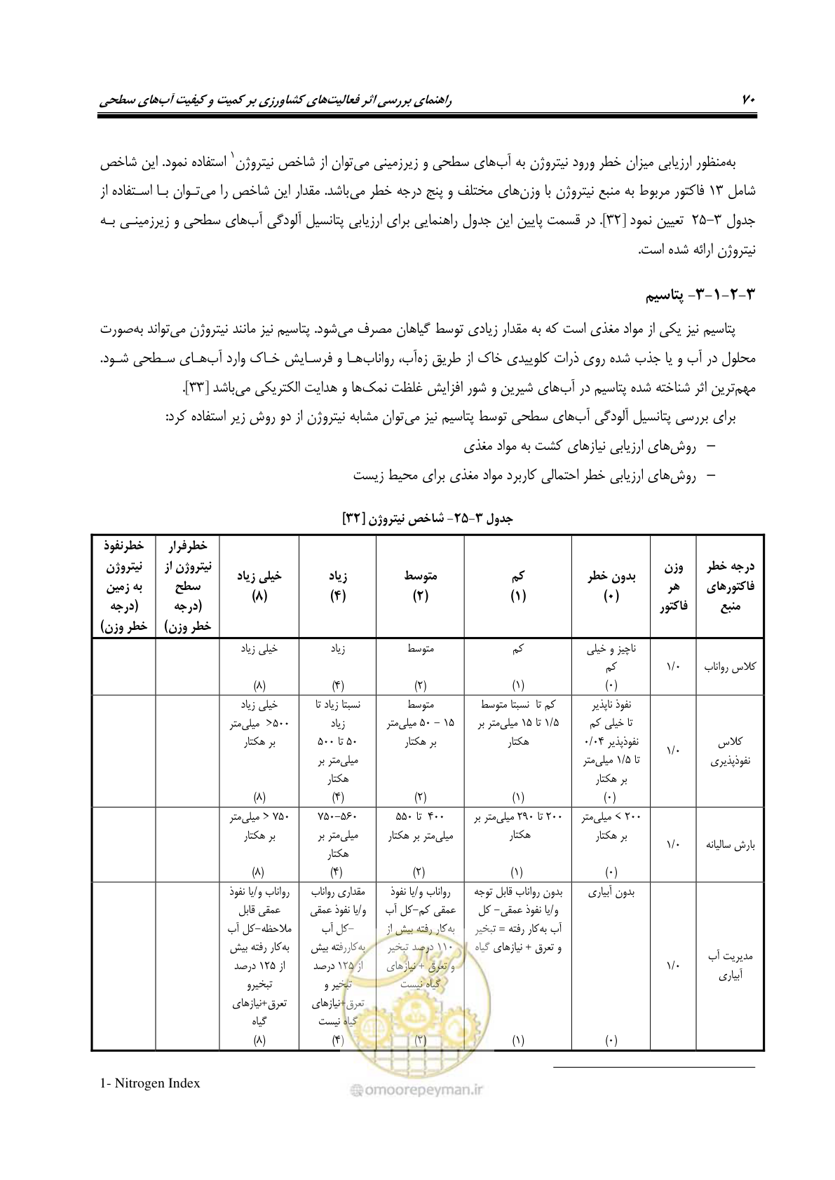 صفحه 84 از 186