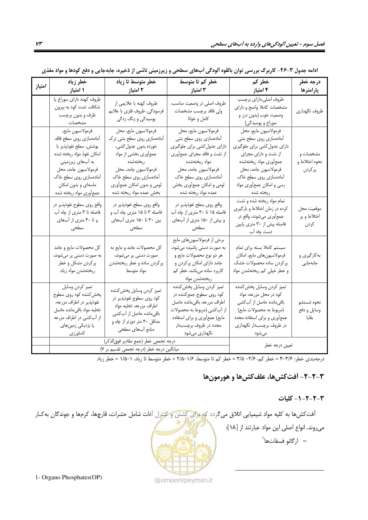 صفحه 87 از 186
