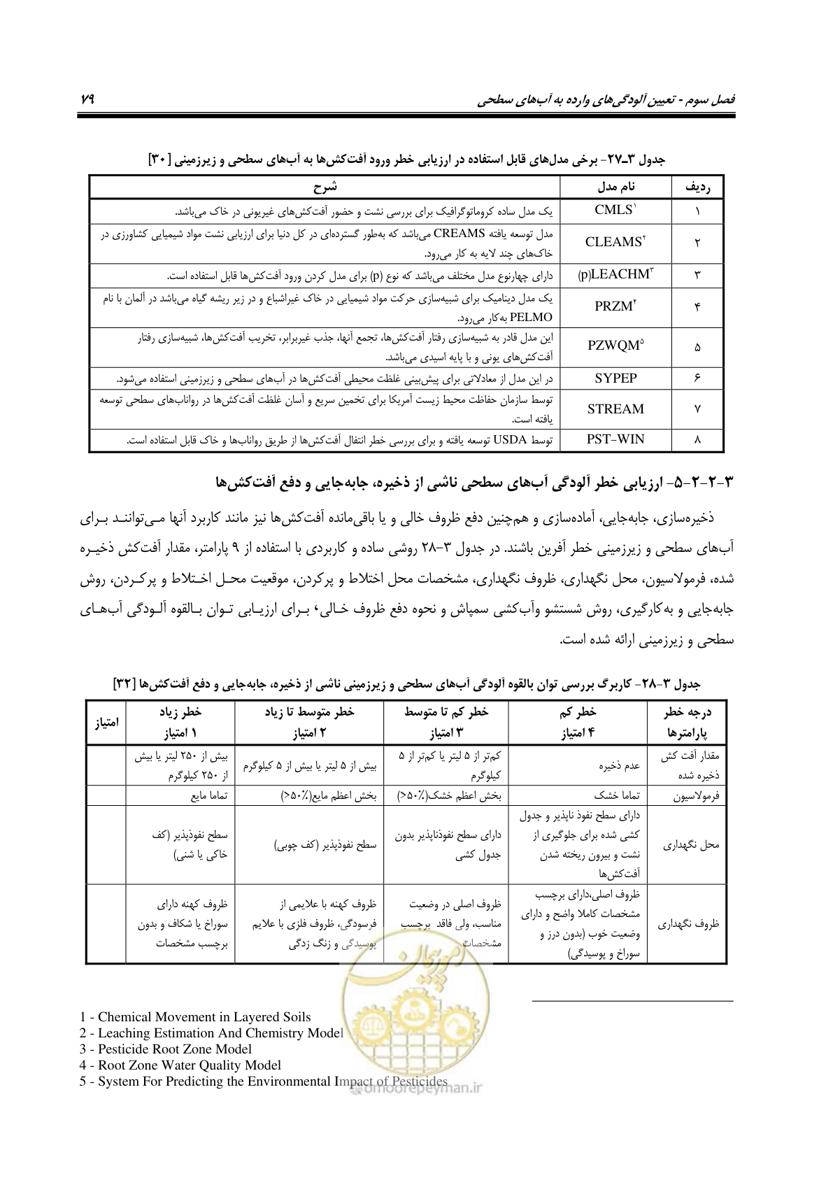 صفحه 93 از 186