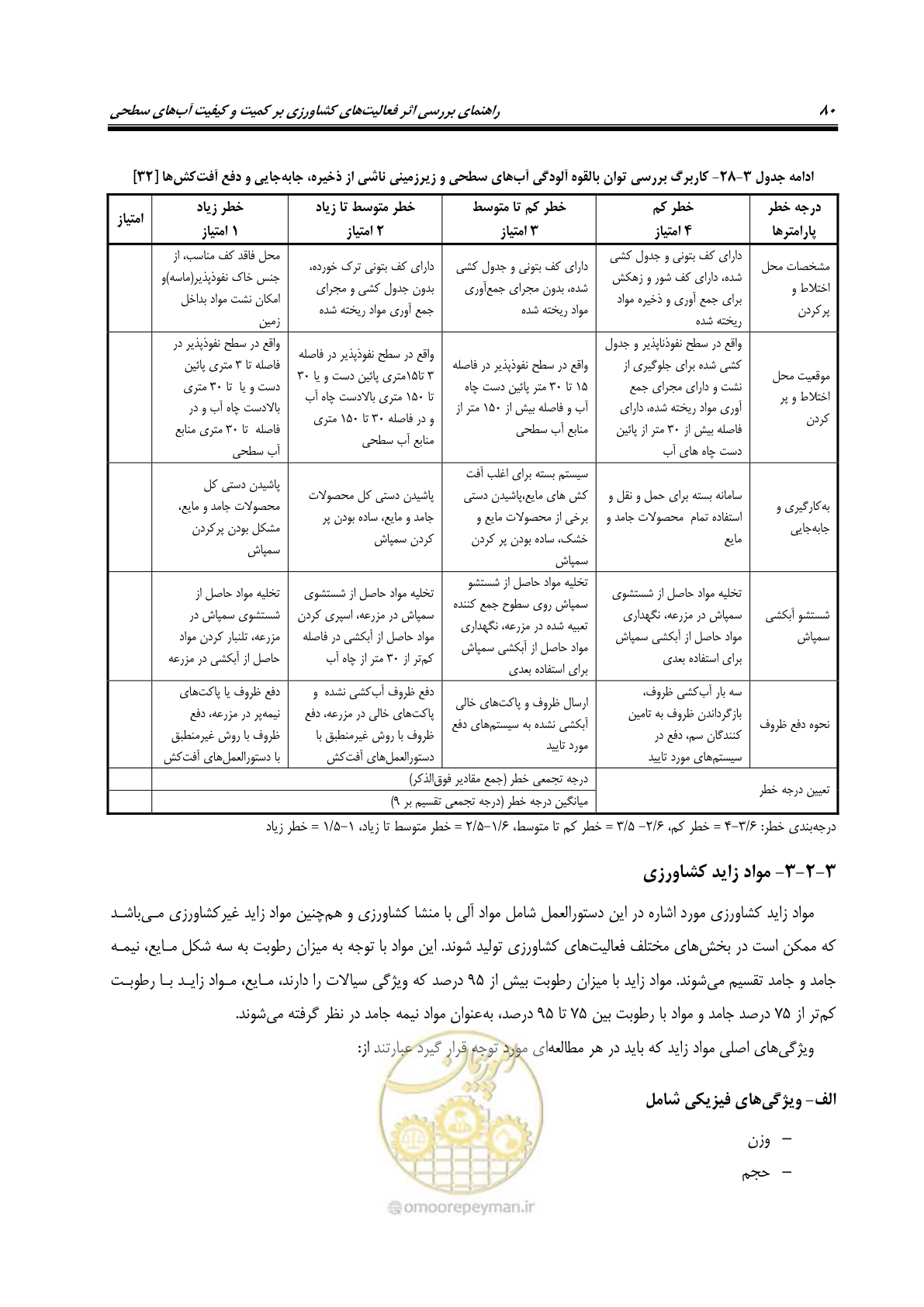 صفحه 94 از 186