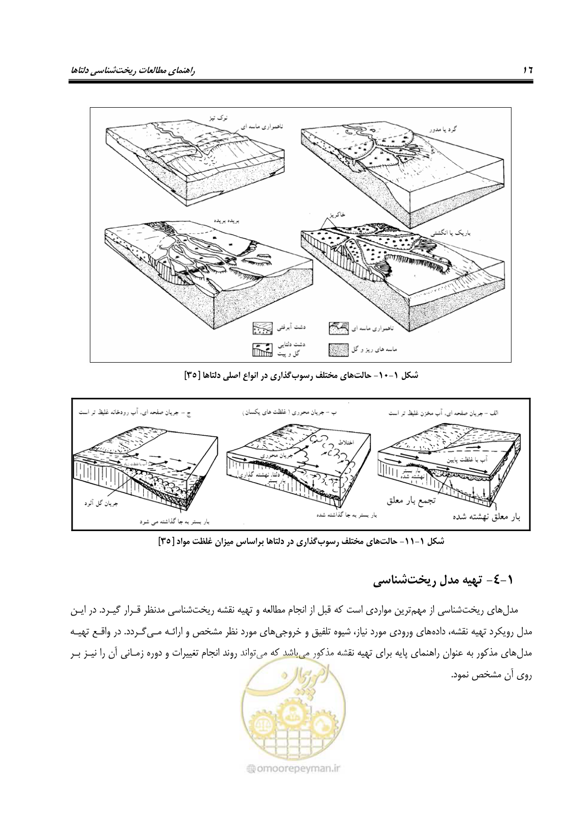 صفحه 25 از 108