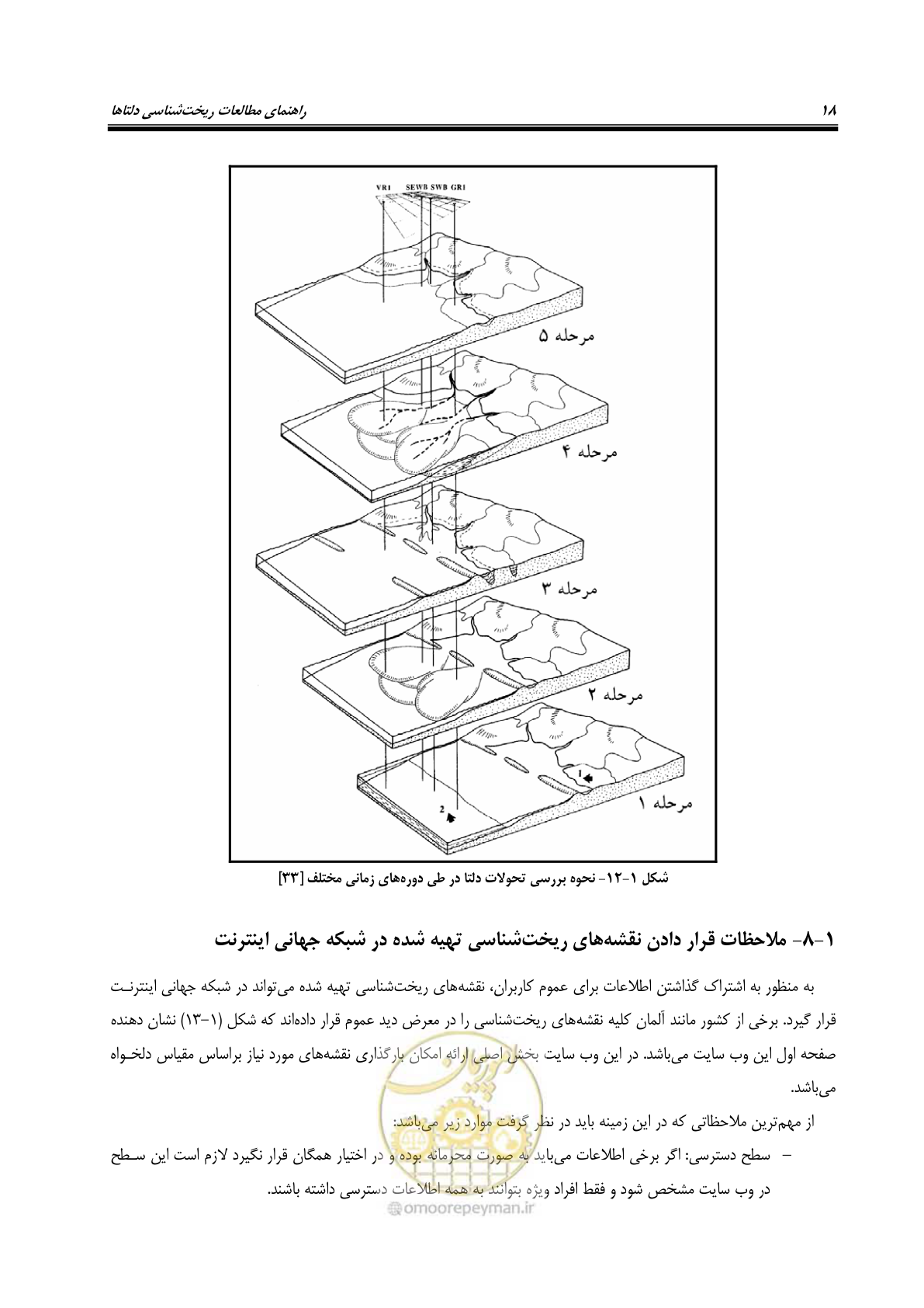صفحه 27 از 108
