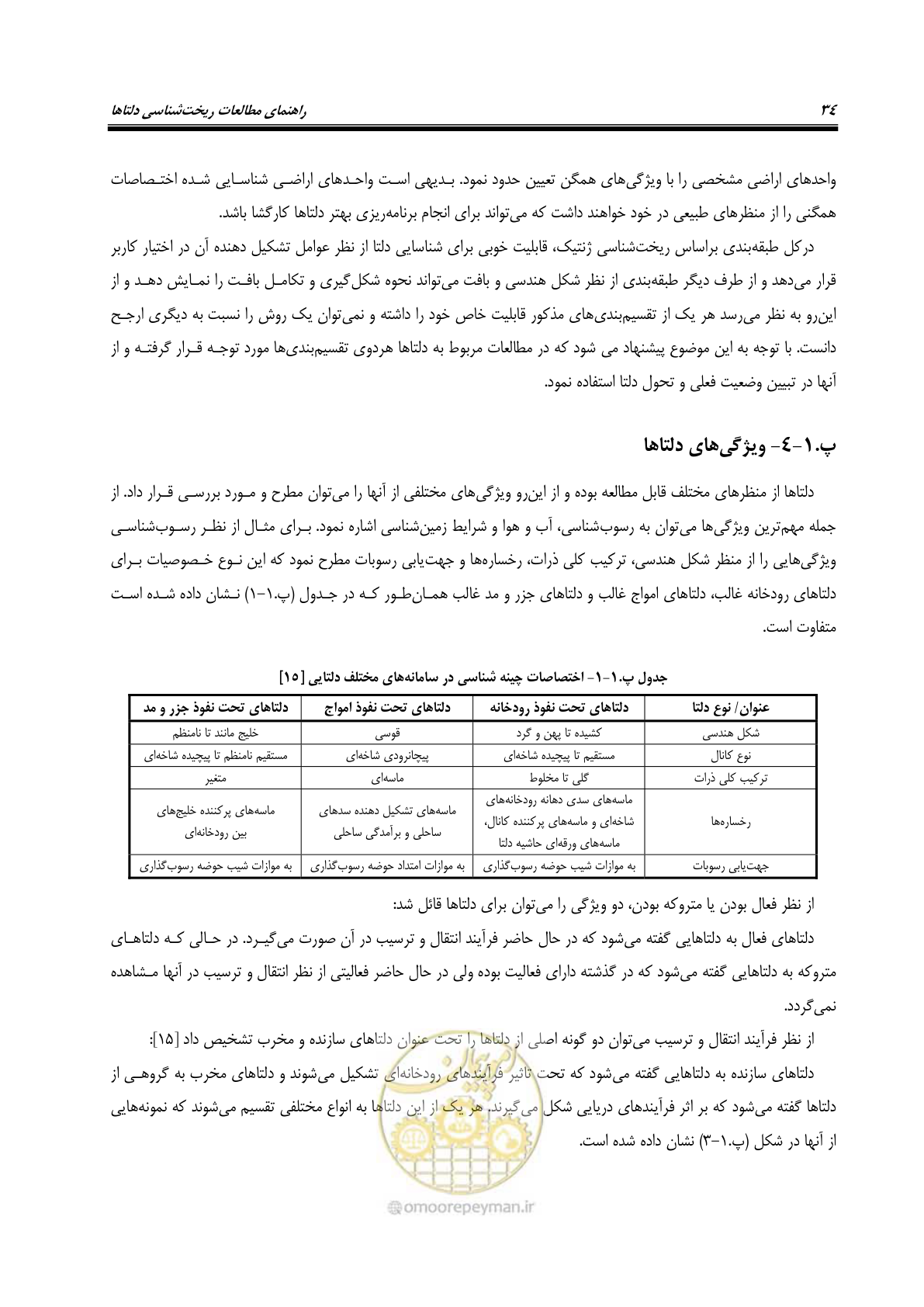صفحه 43 از 108