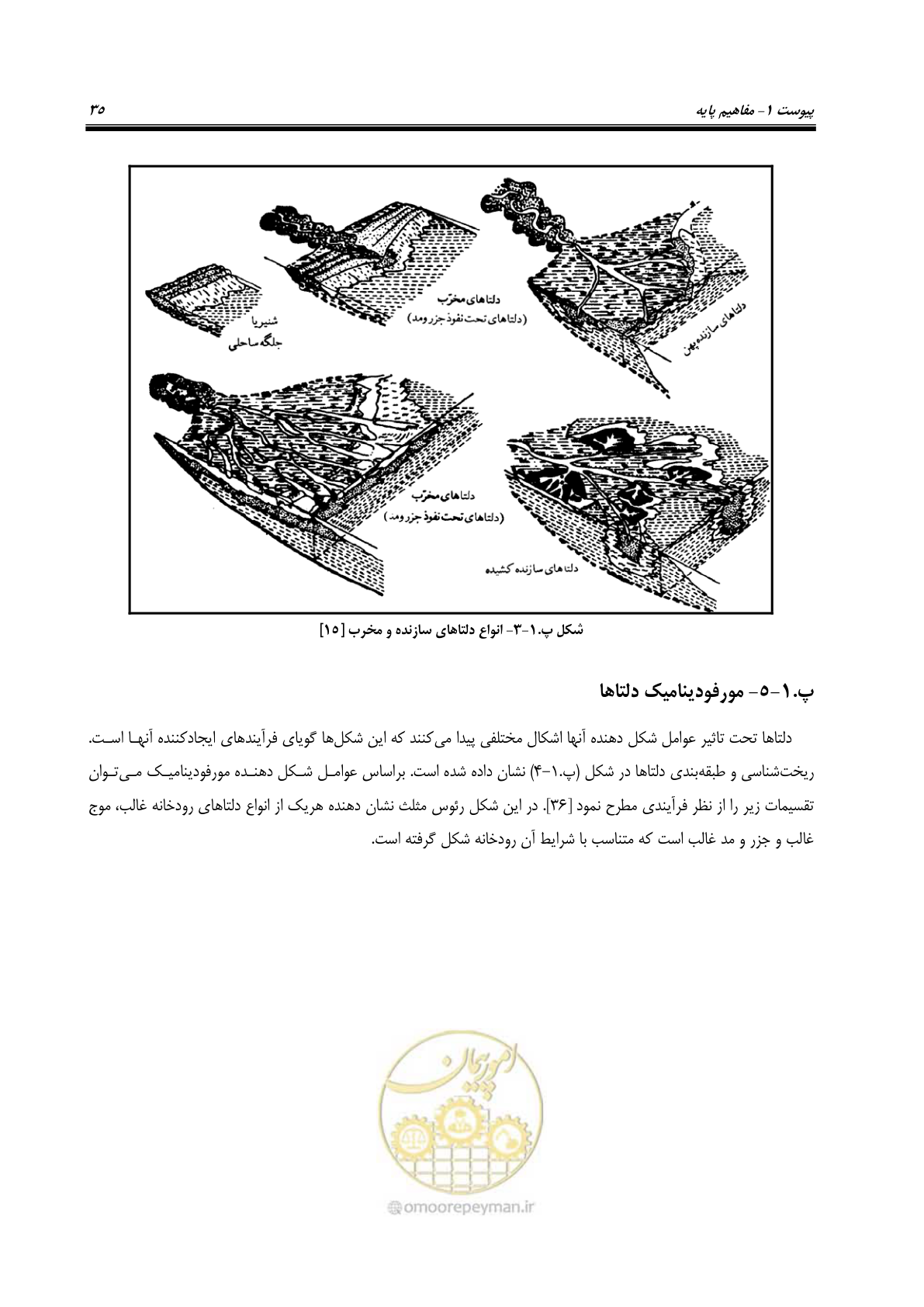 صفحه 44 از 108