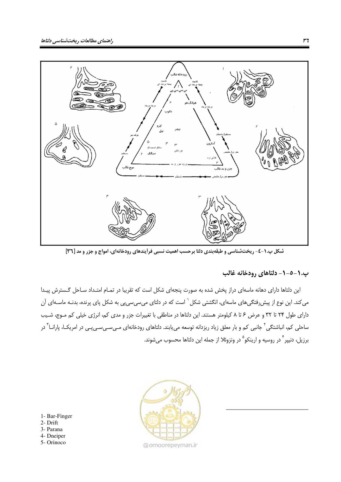 صفحه 45 از 108