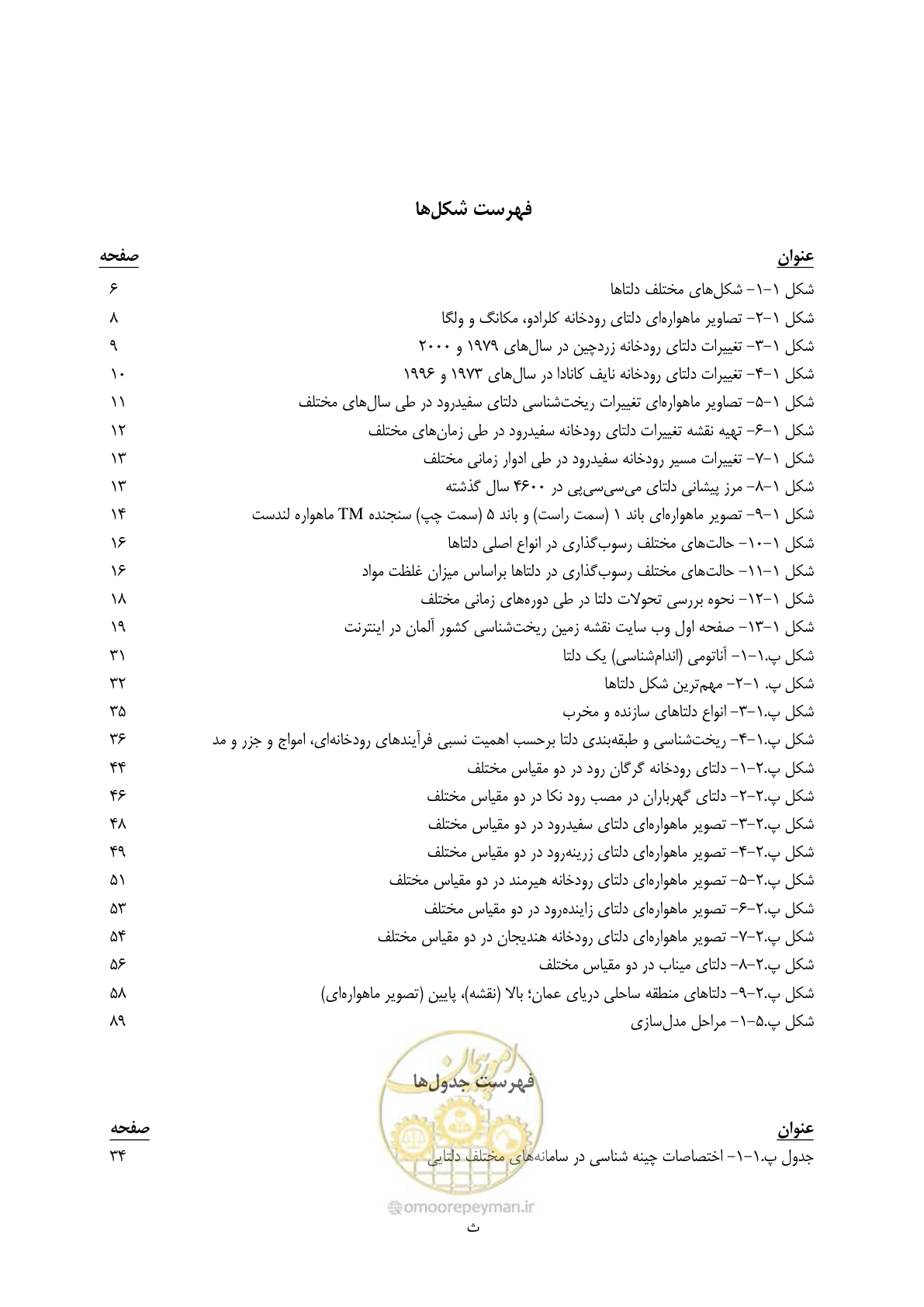 صفحه 9 از 108