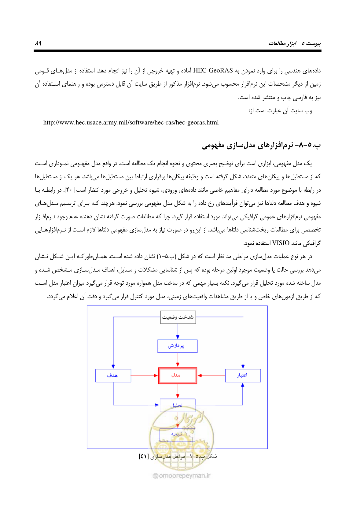 صفحه 98 از 108
