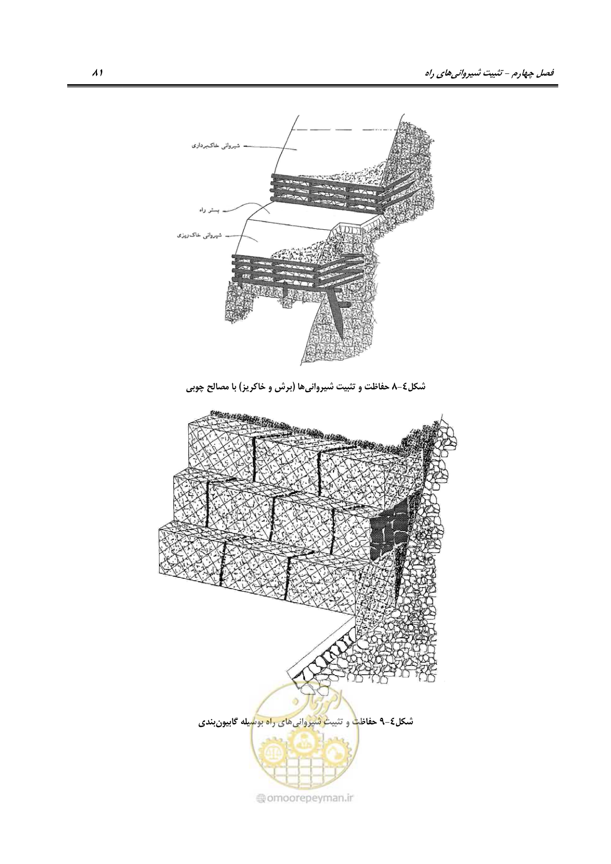 صفحه 103 از 184