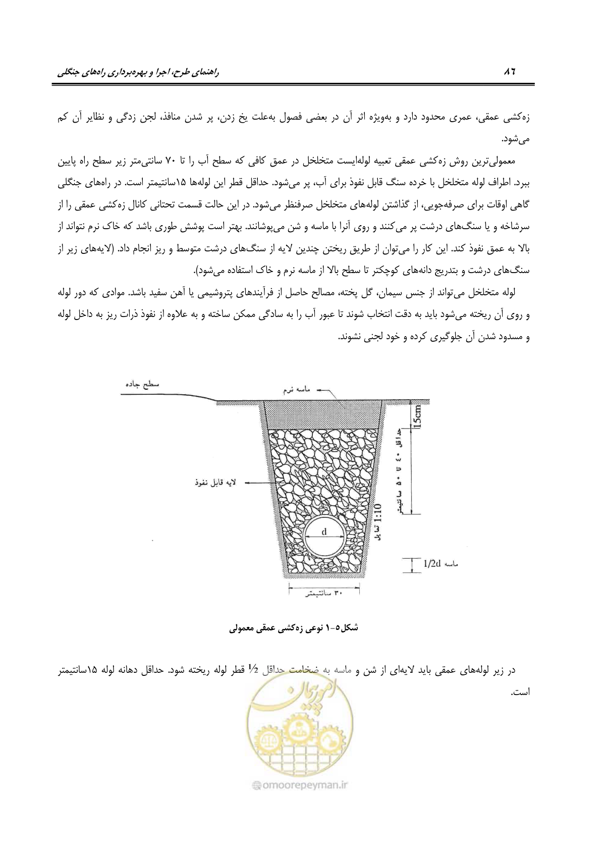 صفحه 108 از 184