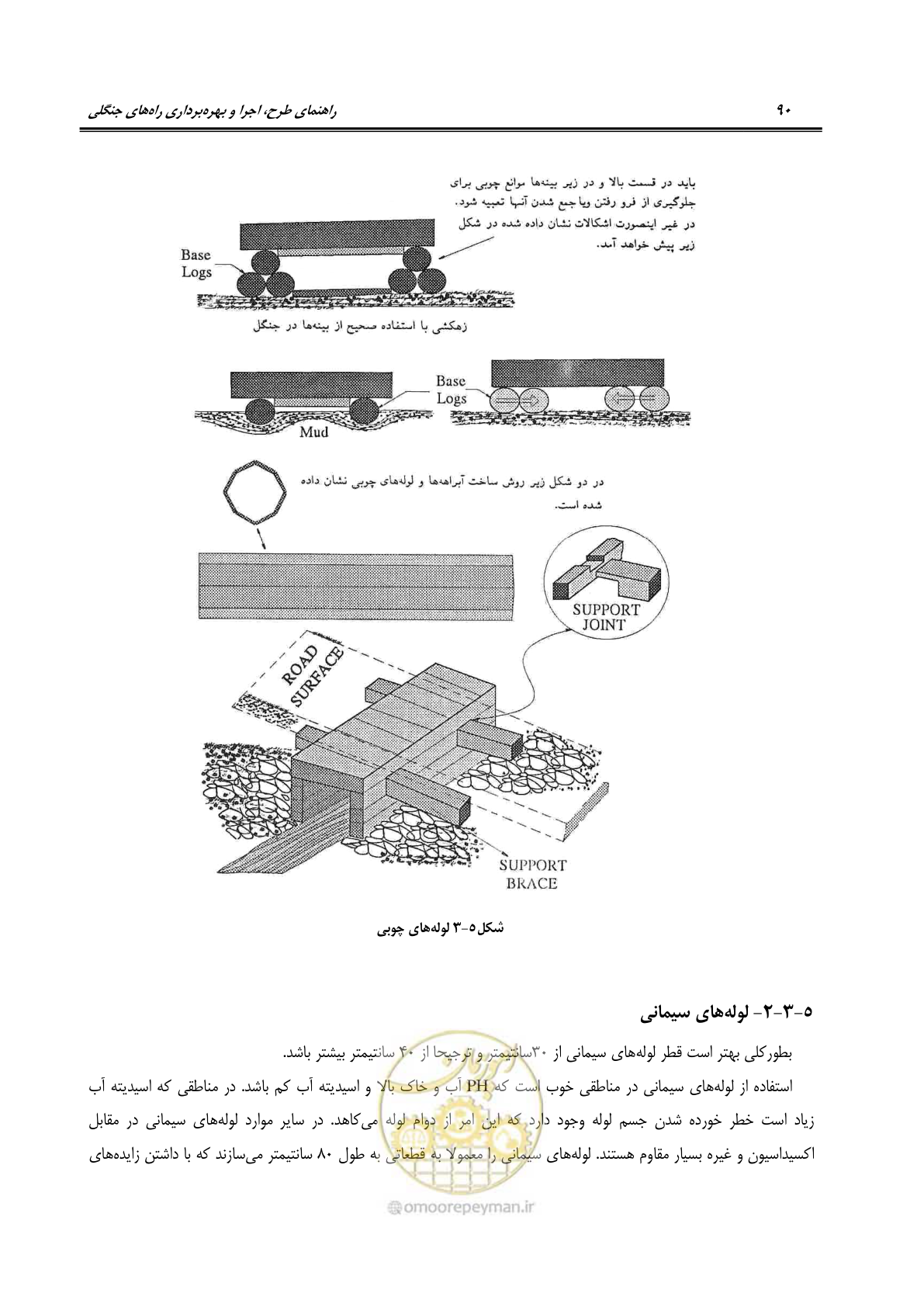 صفحه 112 از 184
