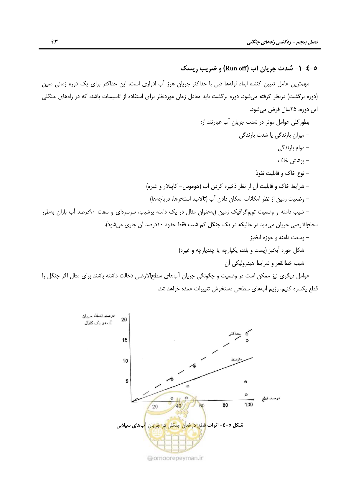 صفحه 115 از 184
