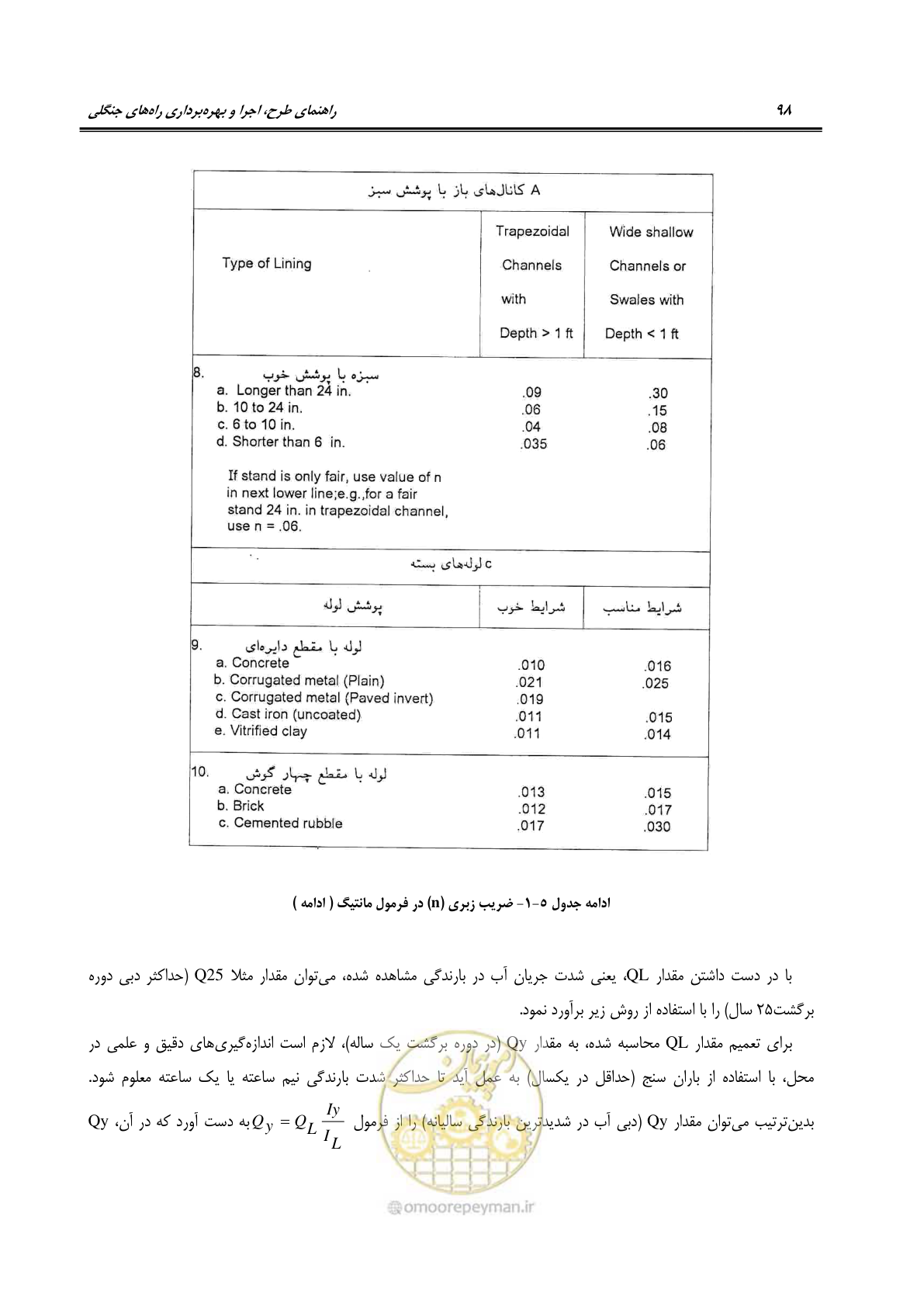 صفحه 120 از 184