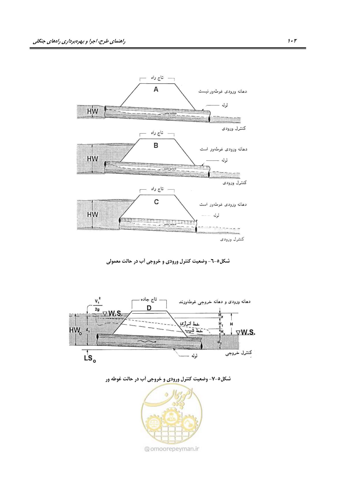 صفحه 124 از 184