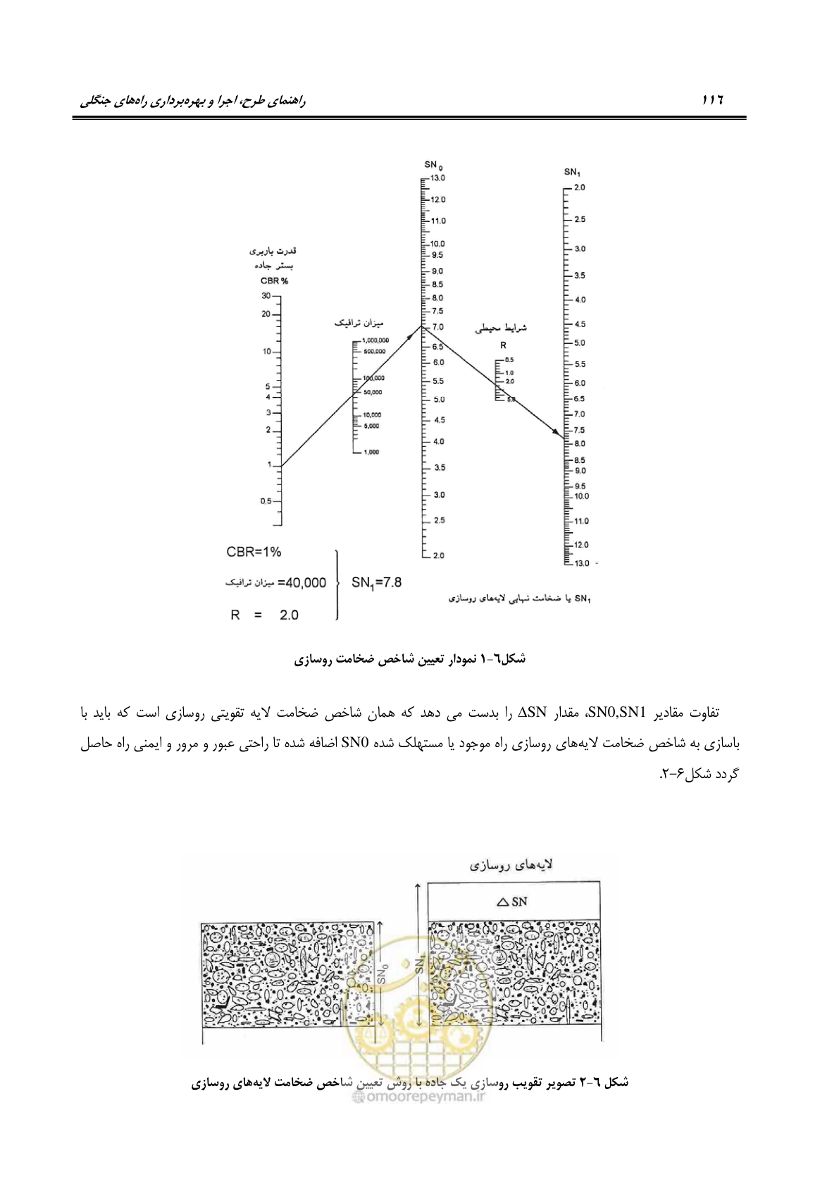 صفحه 138 از 184
