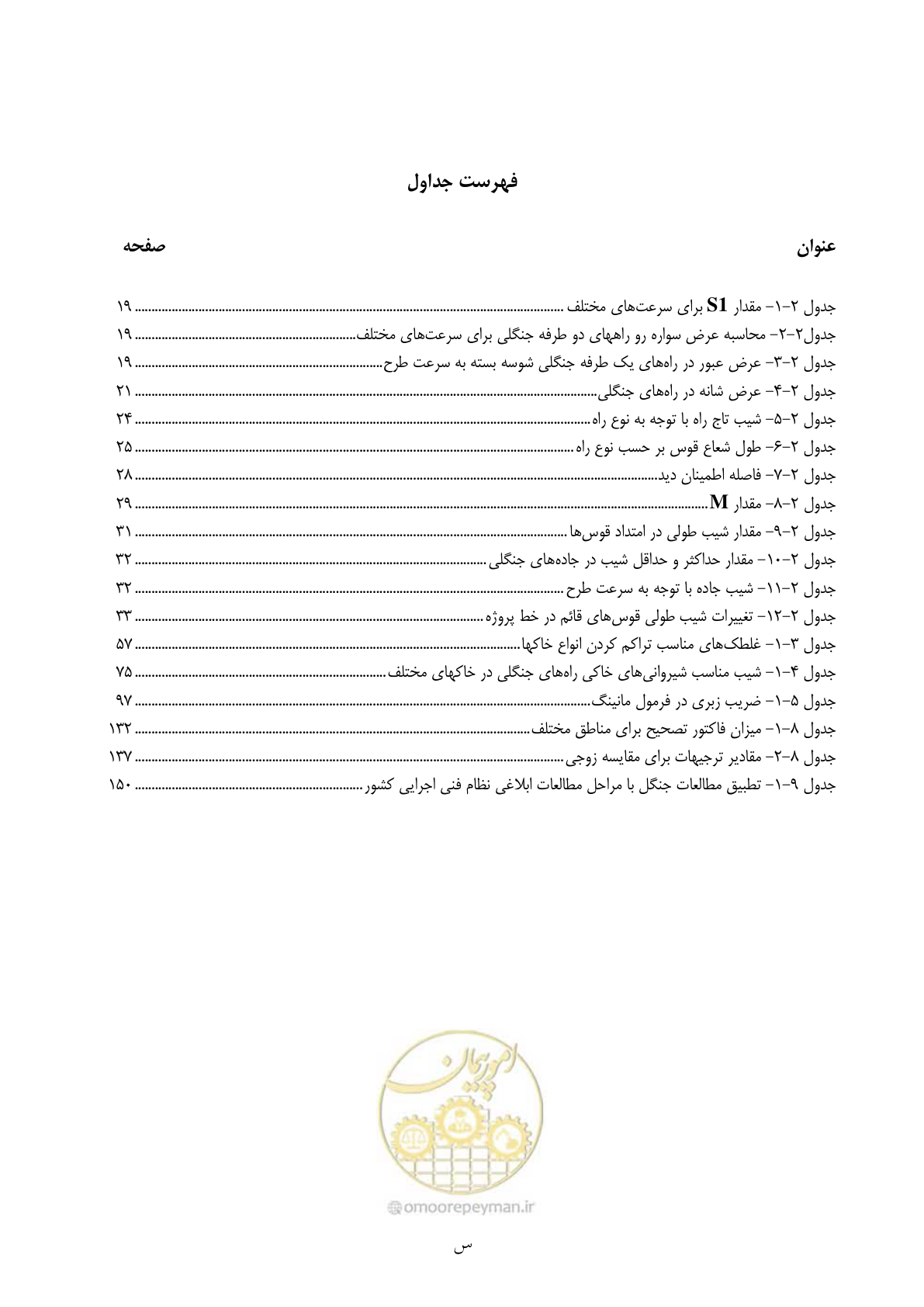 صفحه 19 از 184