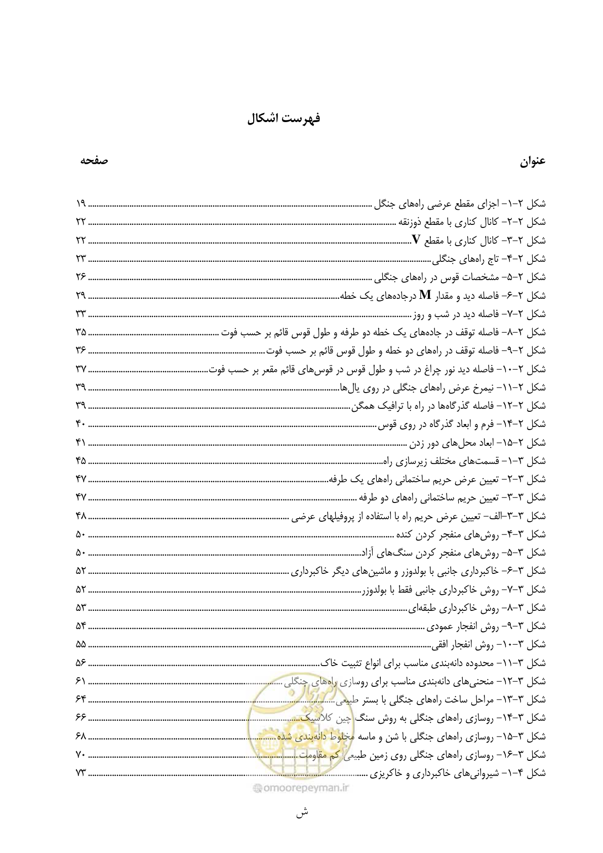 صفحه 20 از 184