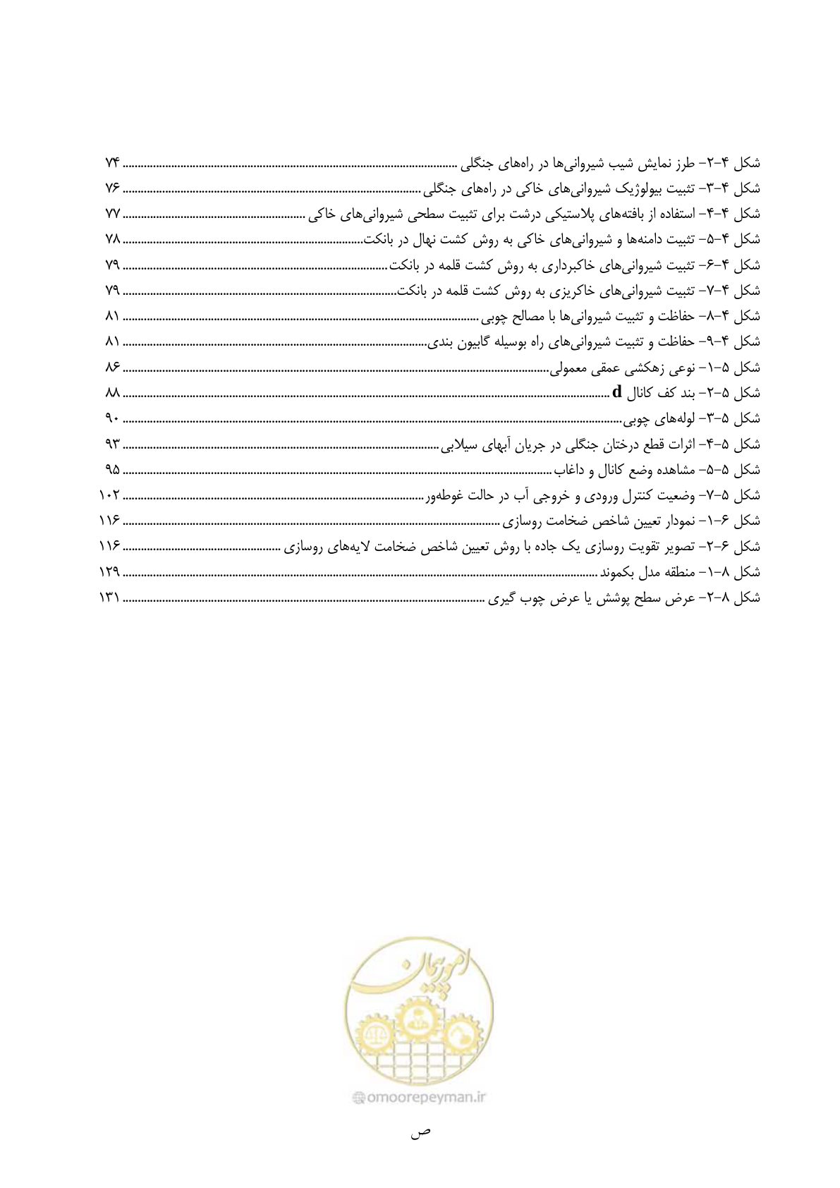 صفحه 21 از 184