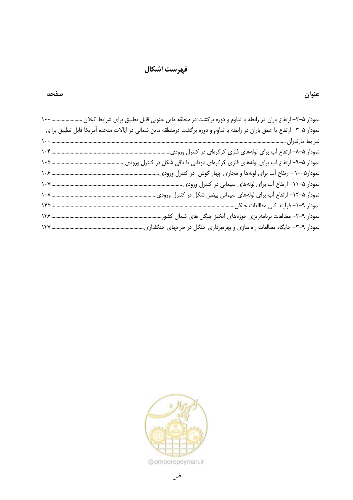 صفحه 22 از 184