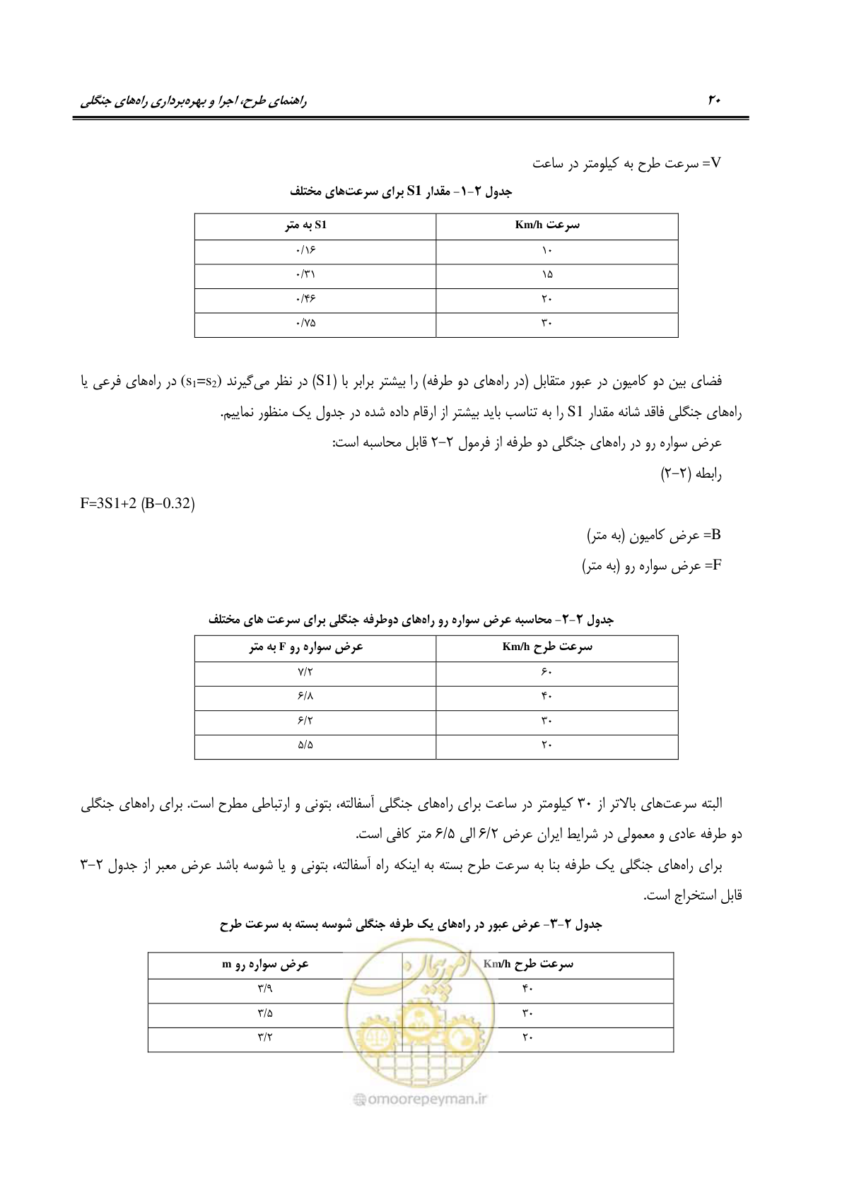 صفحه 42 از 184