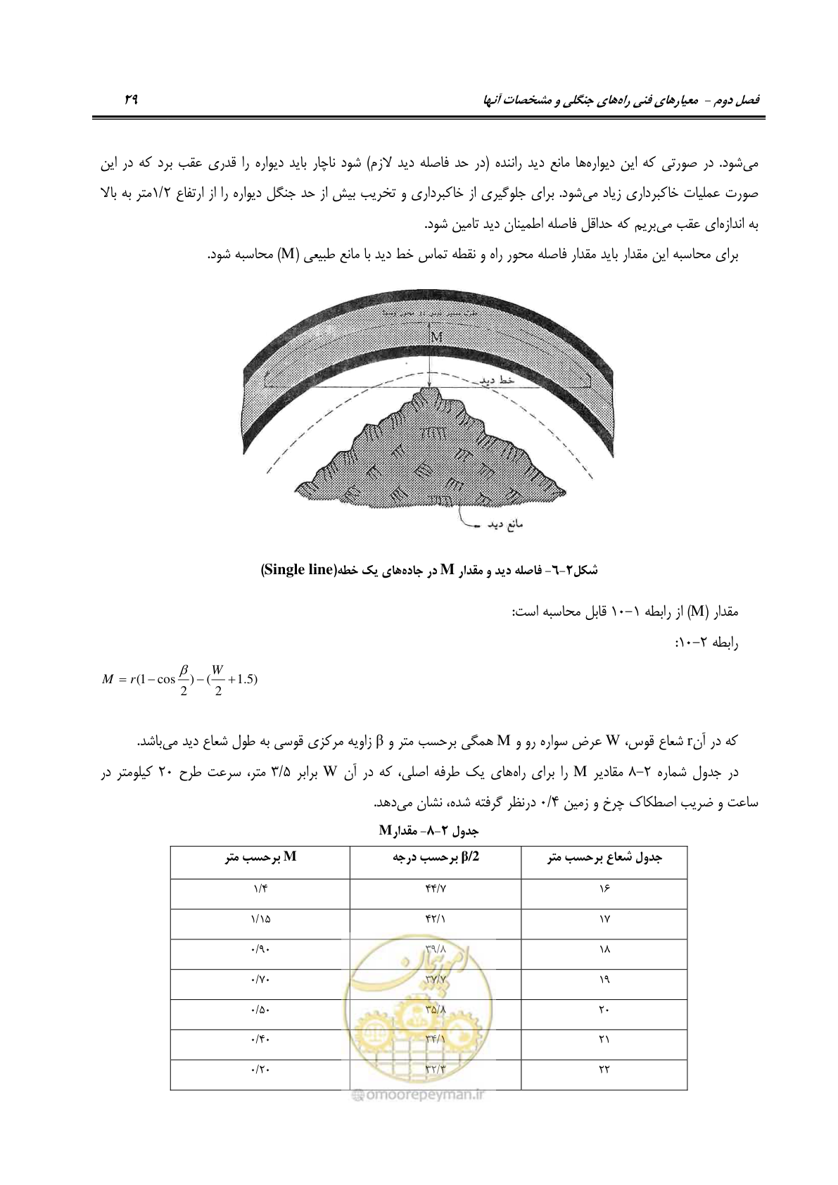 صفحه 51 از 184