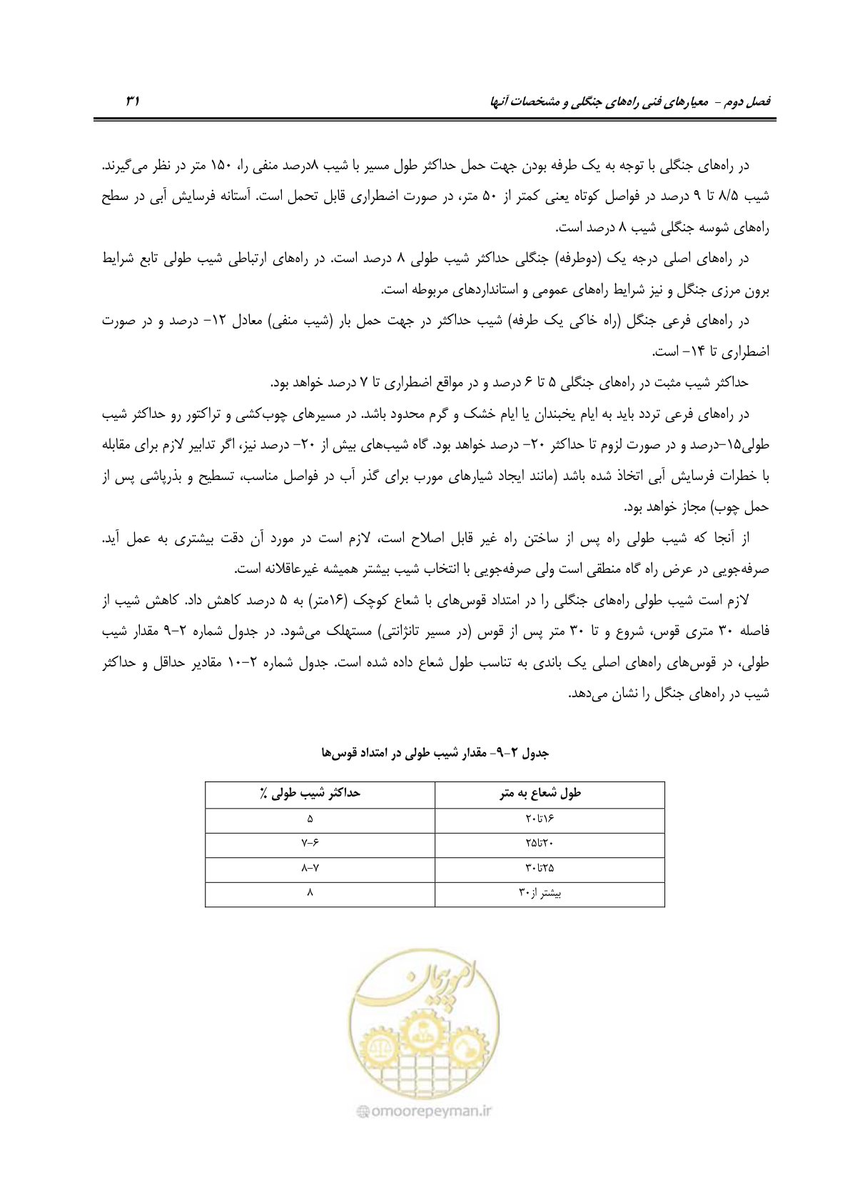 صفحه 53 از 184