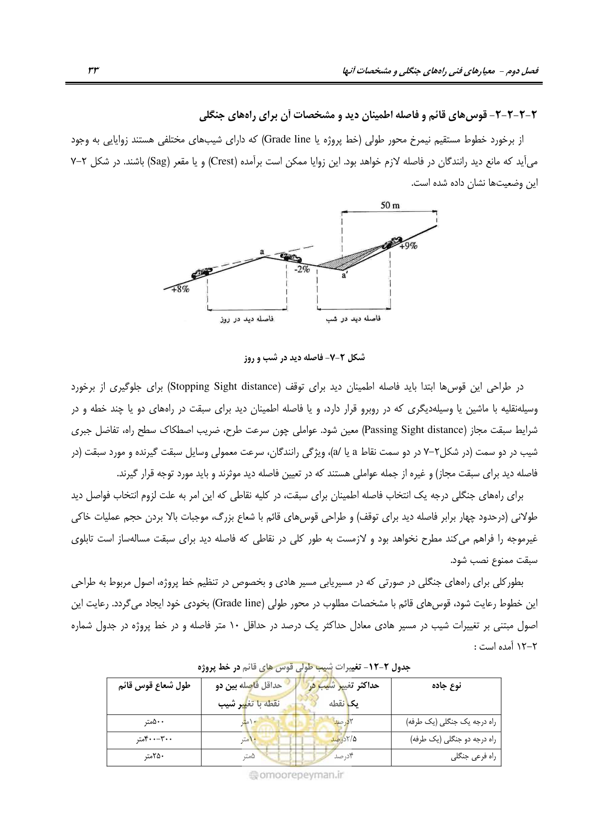 صفحه 55 از 184