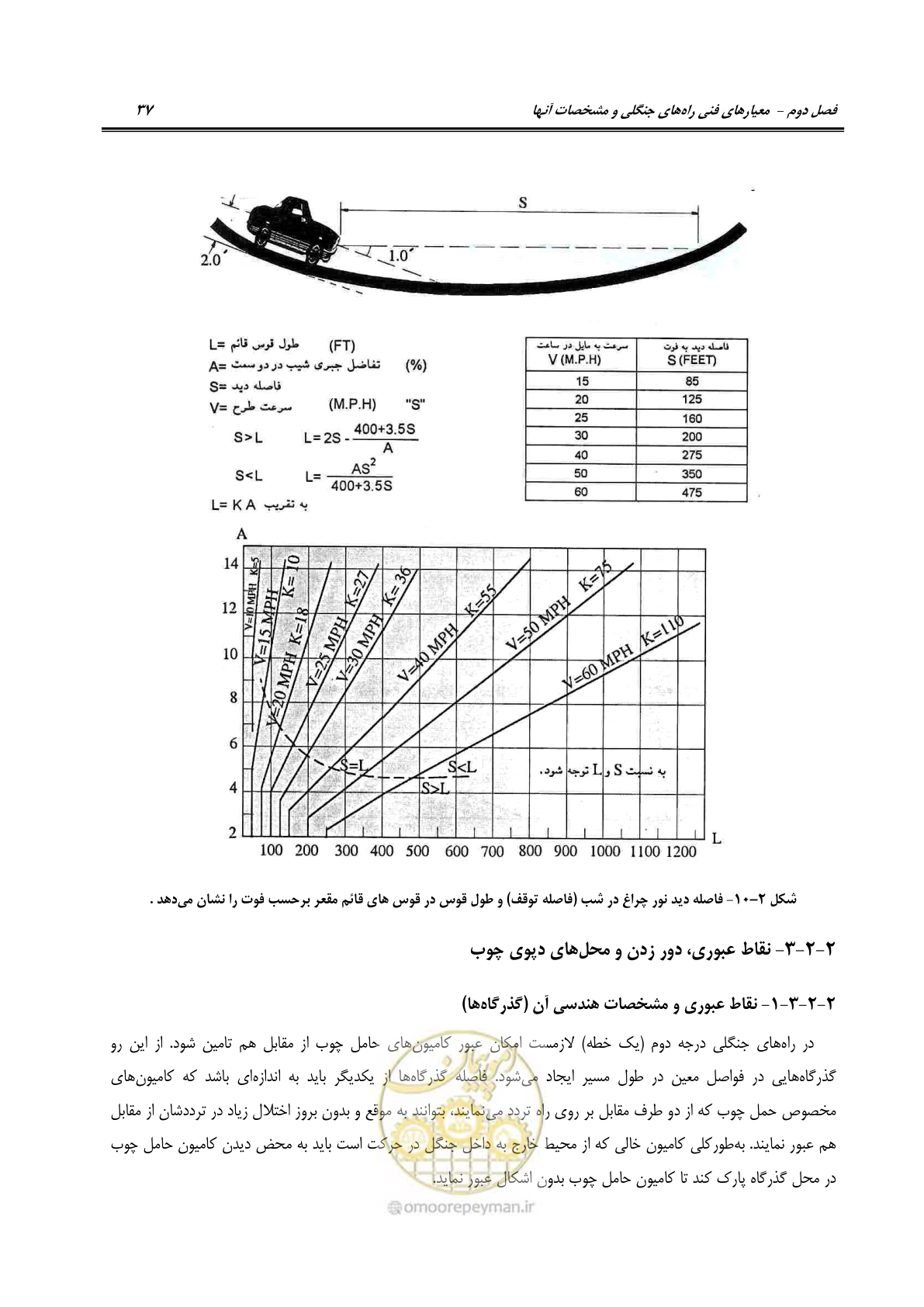 صفحه 59 از 184