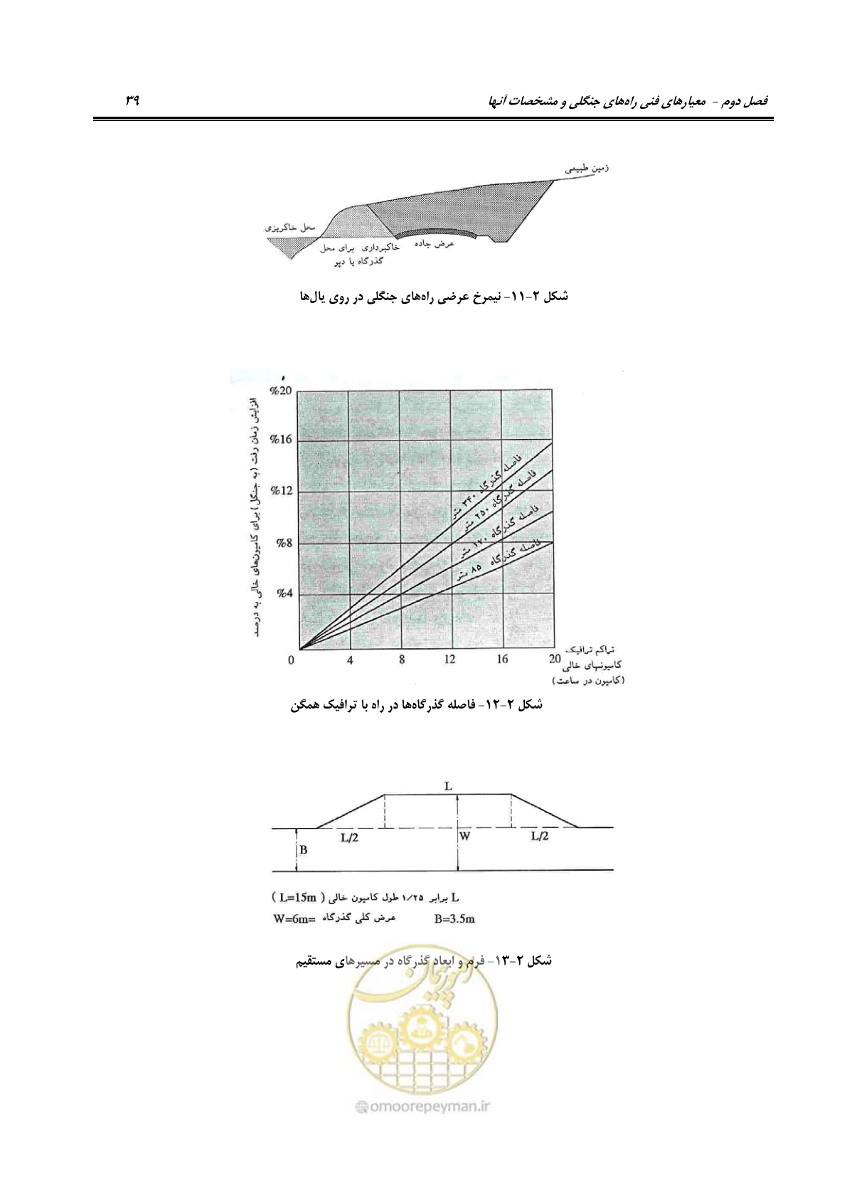 صفحه 61 از 184