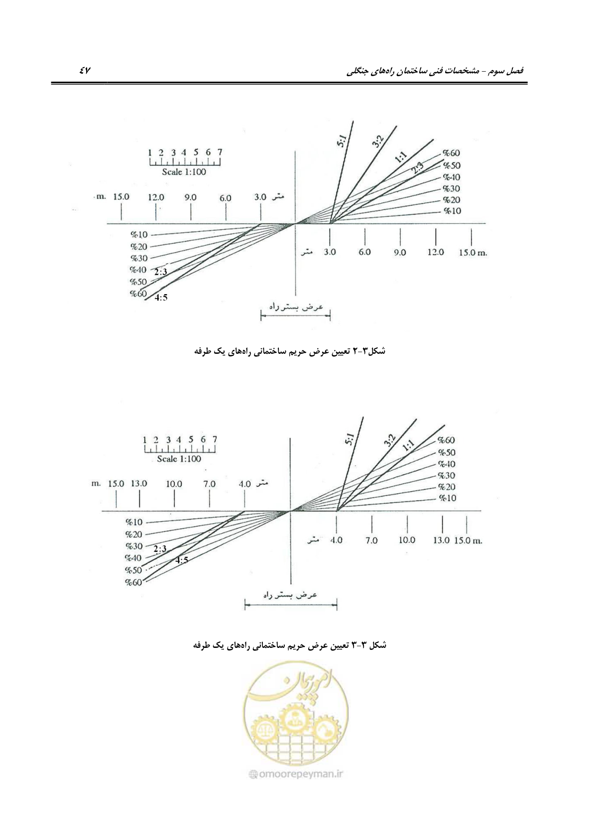 صفحه 69 از 184