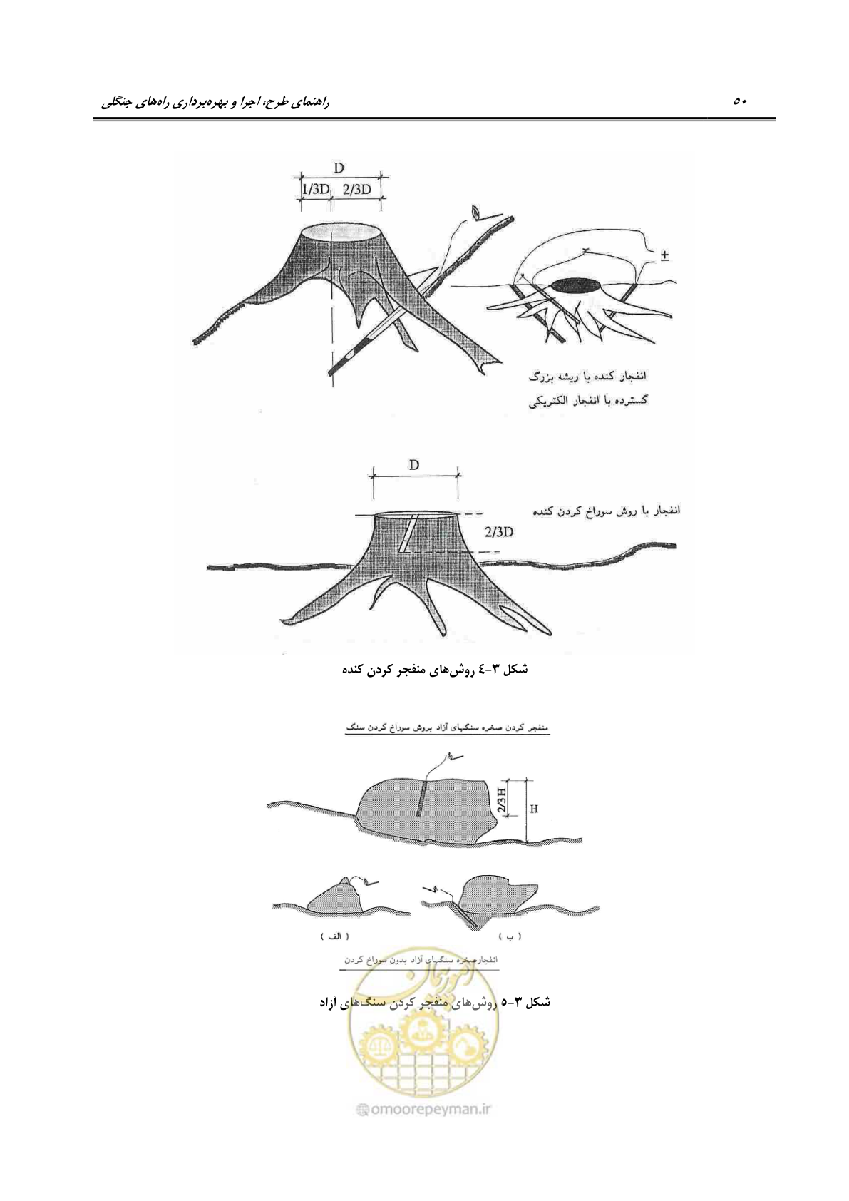 صفحه 72 از 184