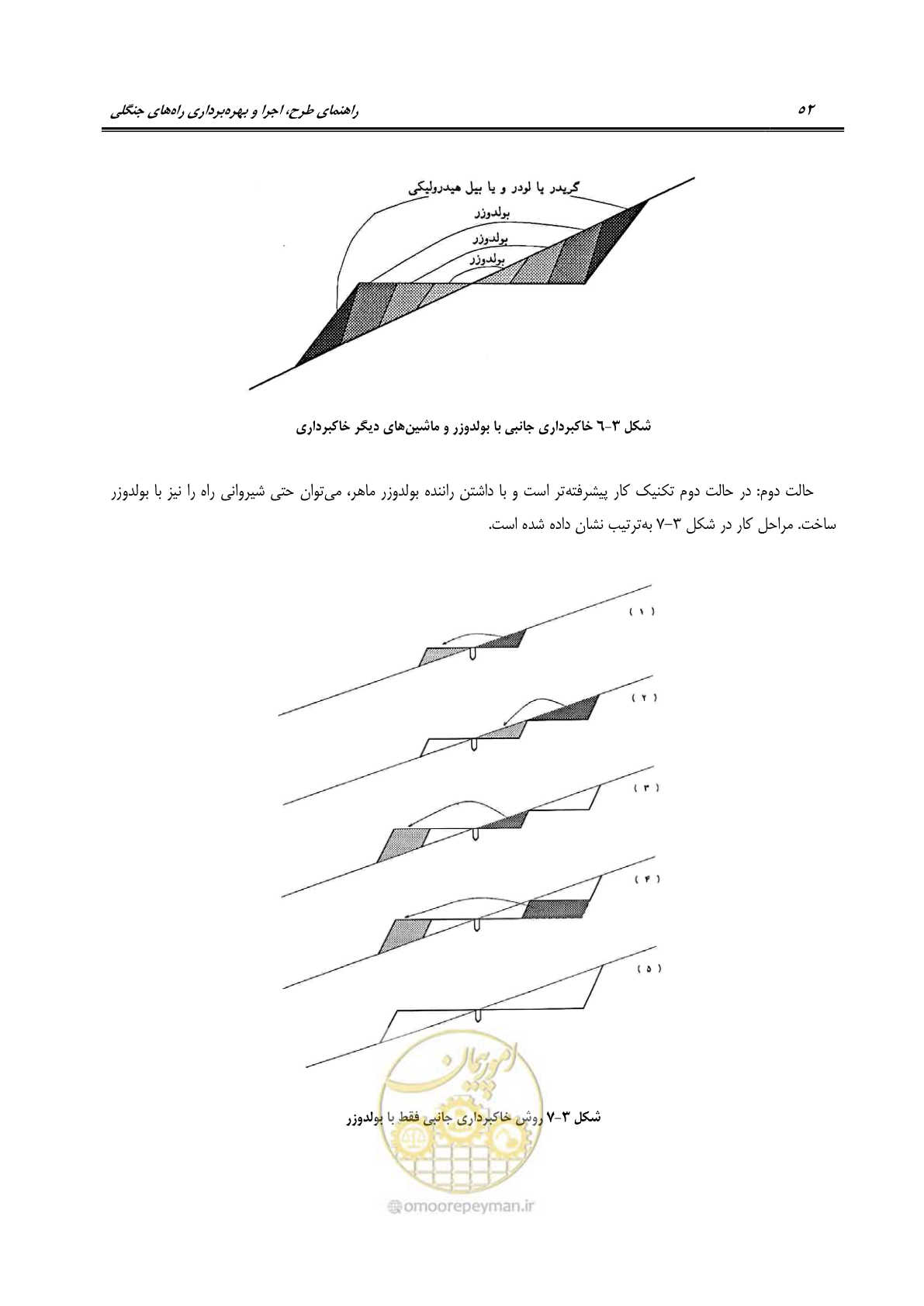 صفحه 74 از 184
