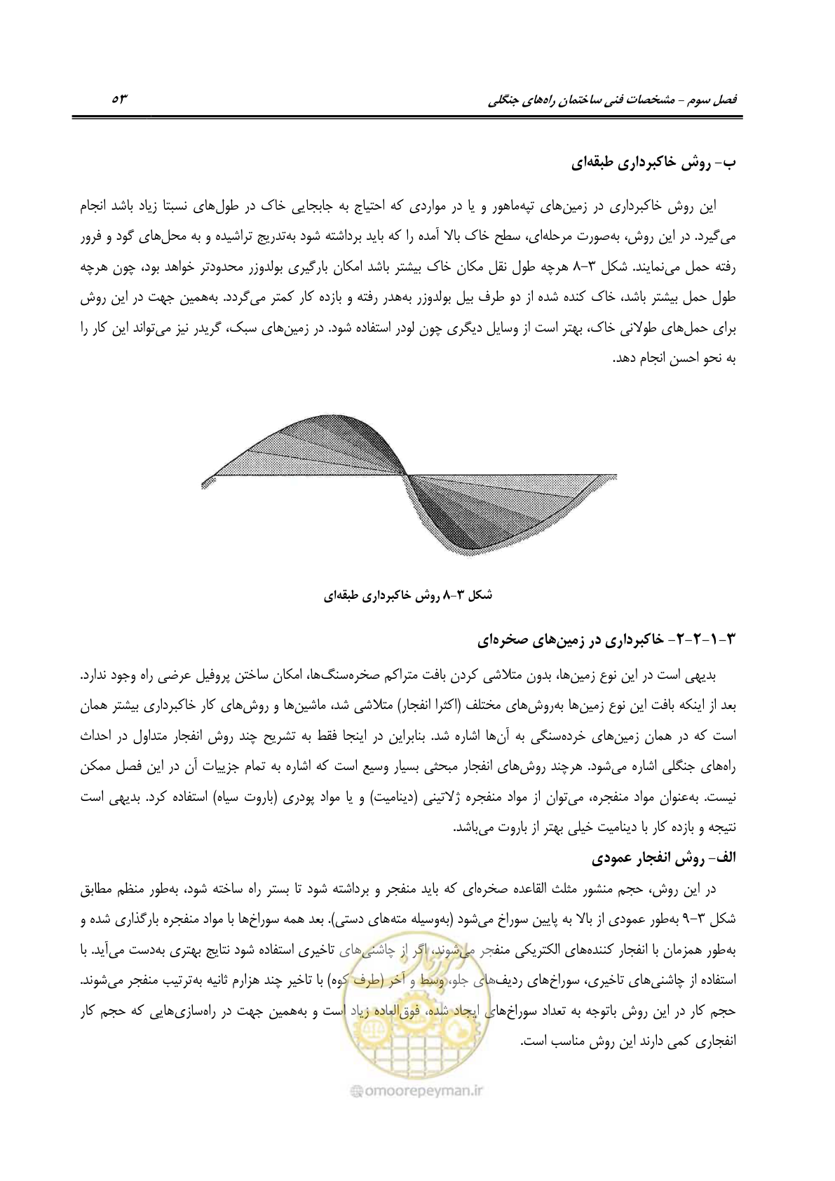 صفحه 75 از 184