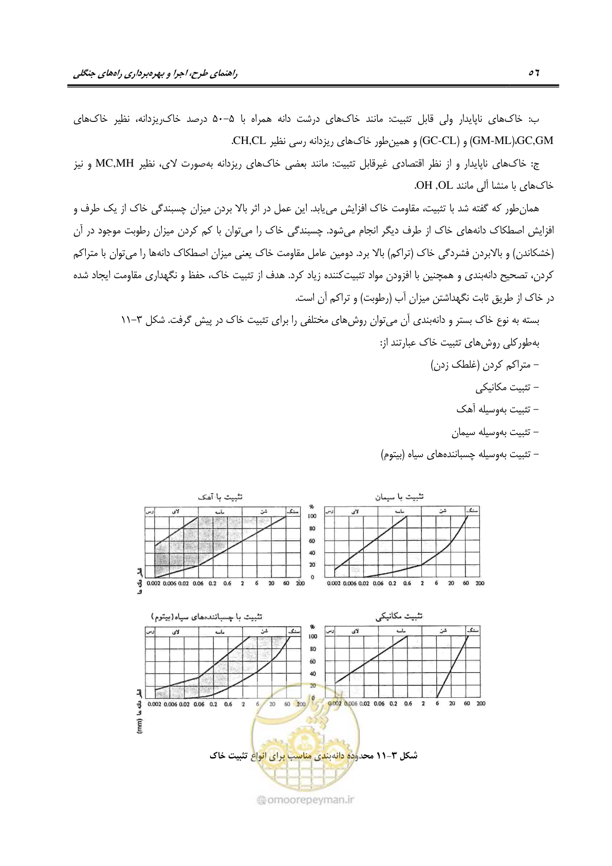 صفحه 78 از 184