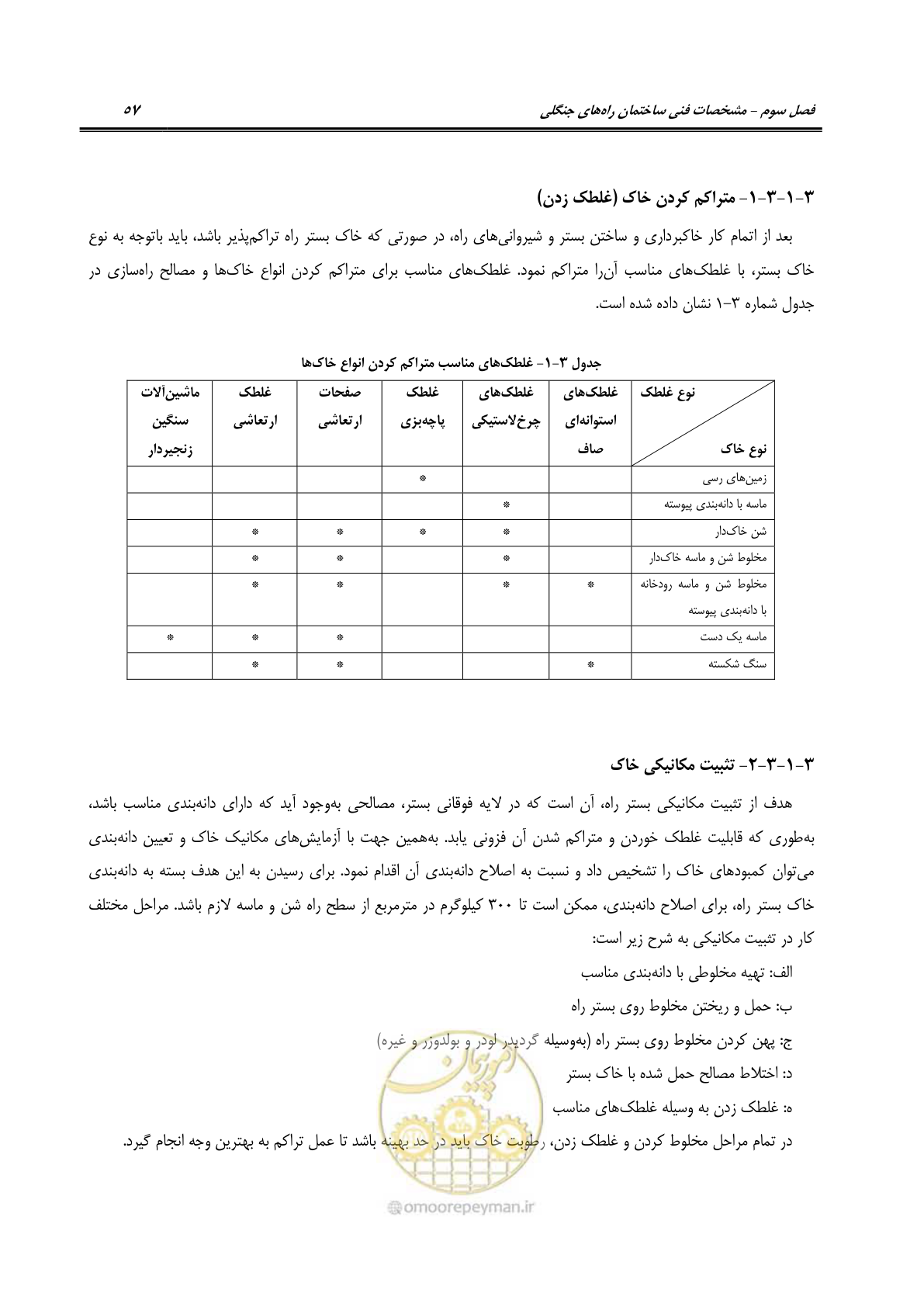 صفحه 79 از 184