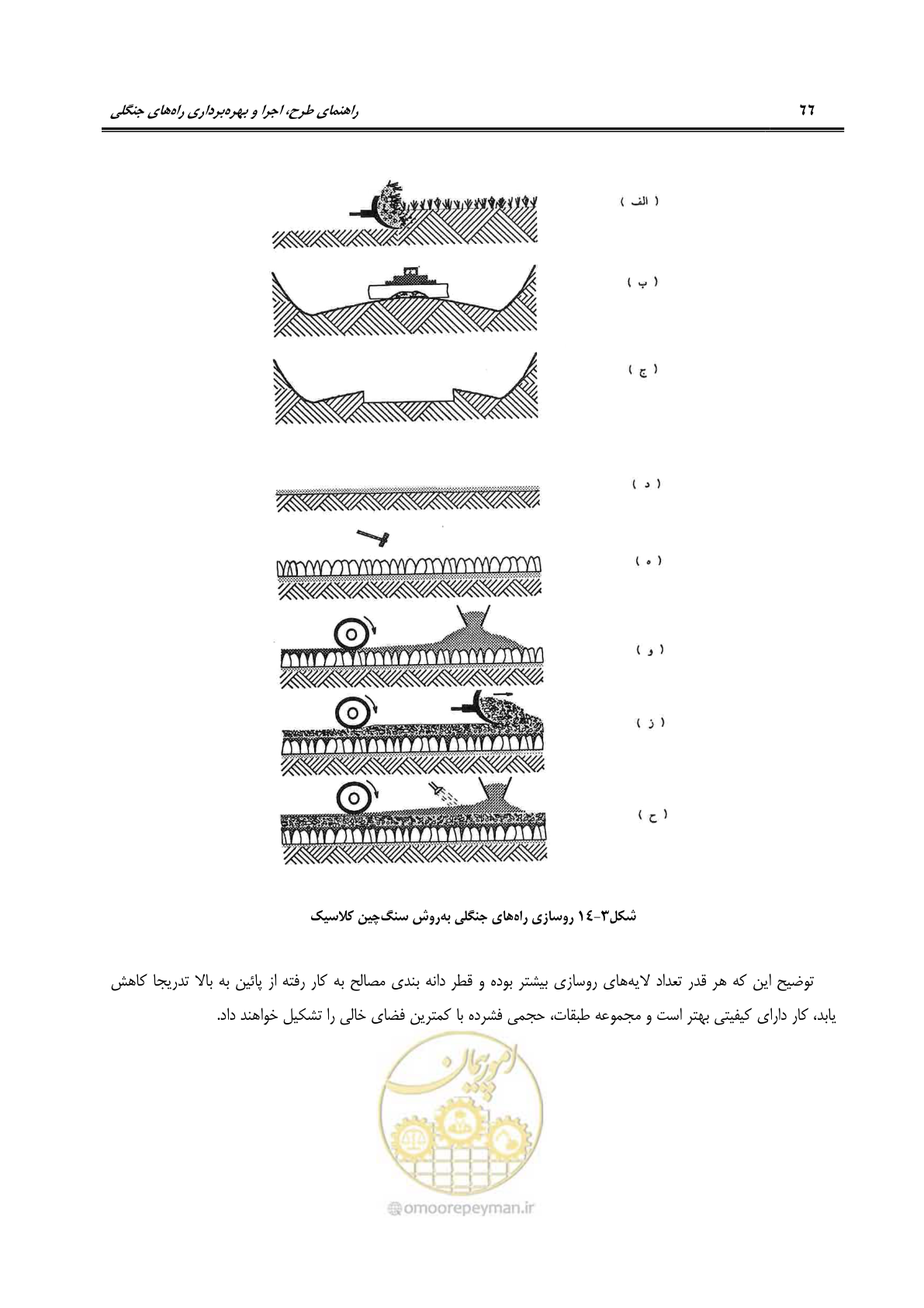 صفحه 88 از 184