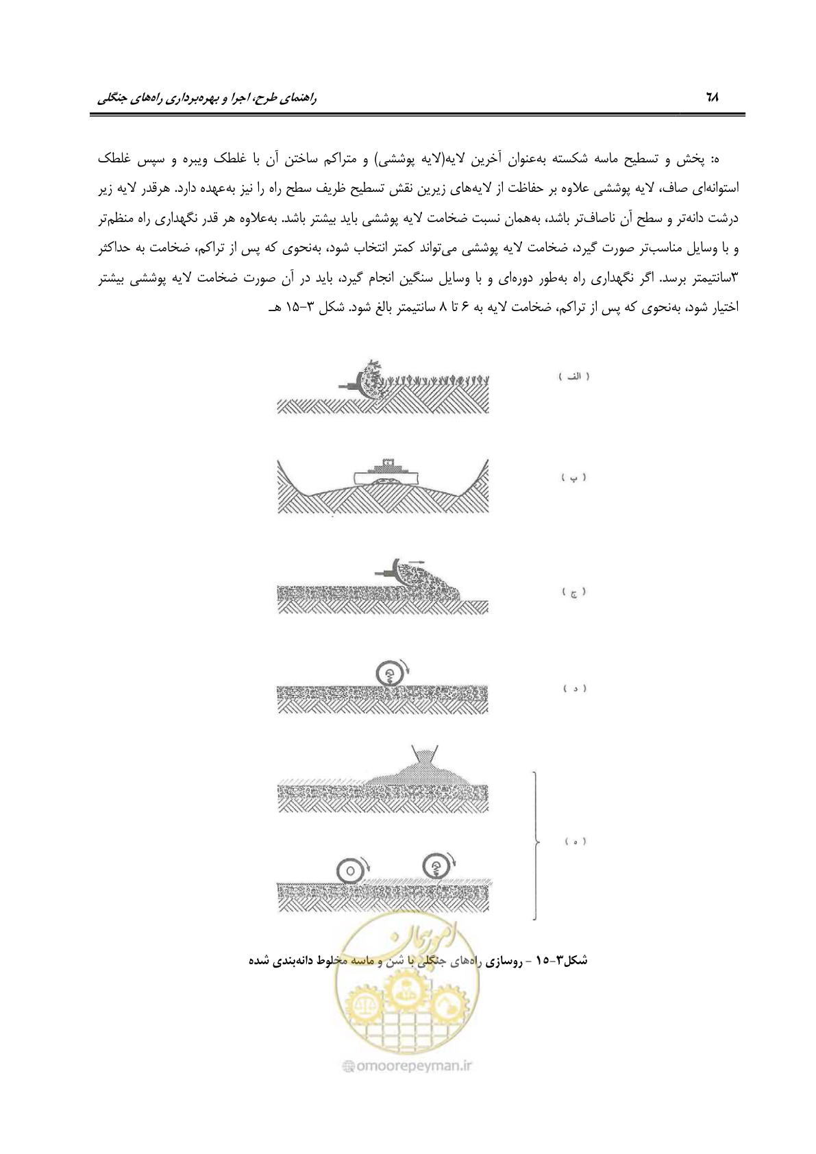 صفحه 90 از 184