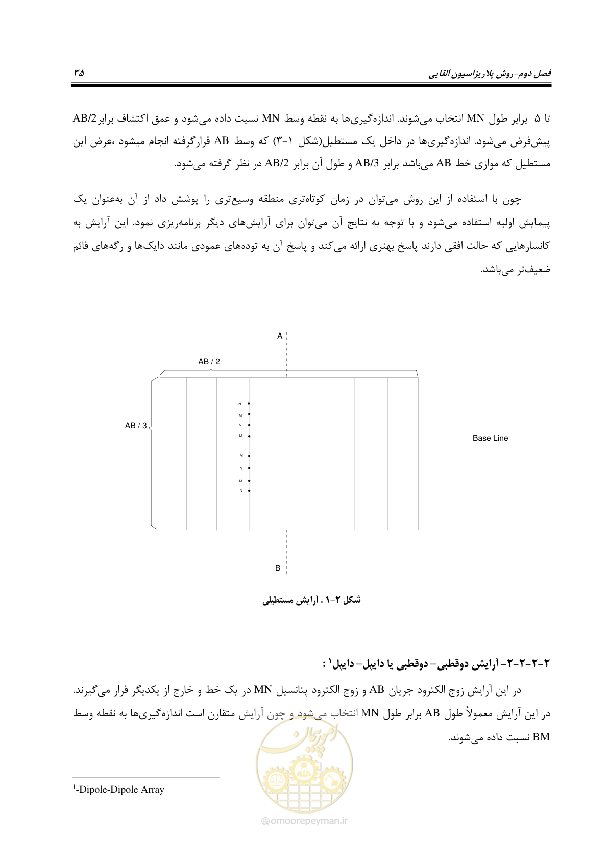 صفحه 44 از 128