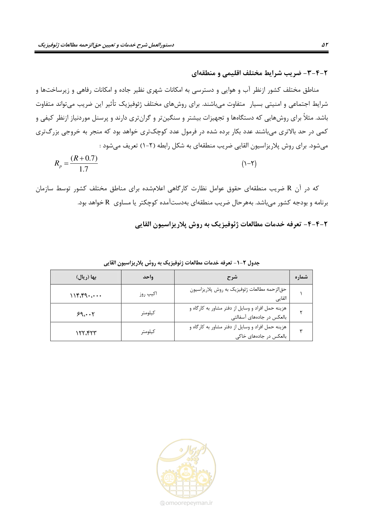صفحه 61 از 128