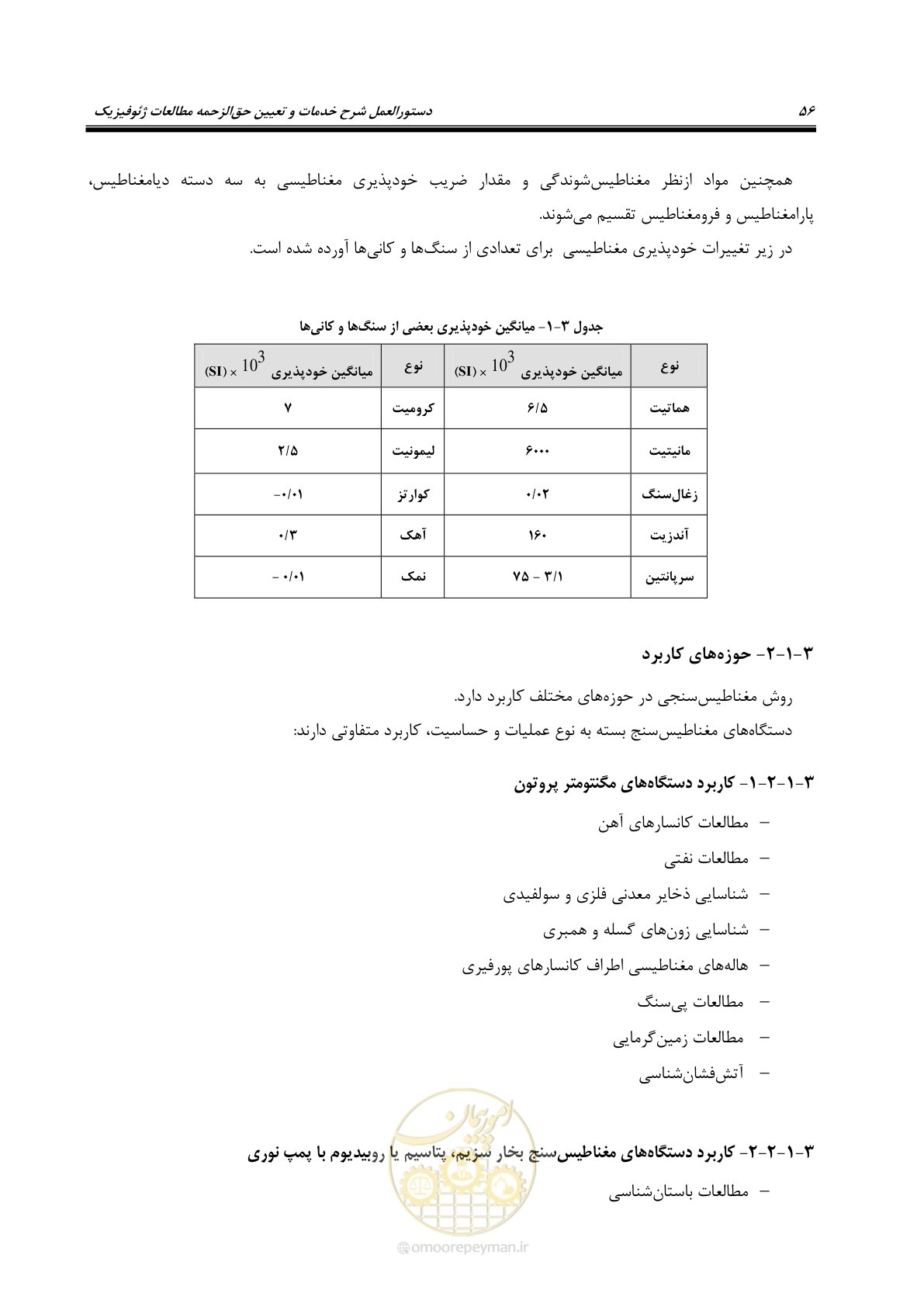 صفحه 65 از 128