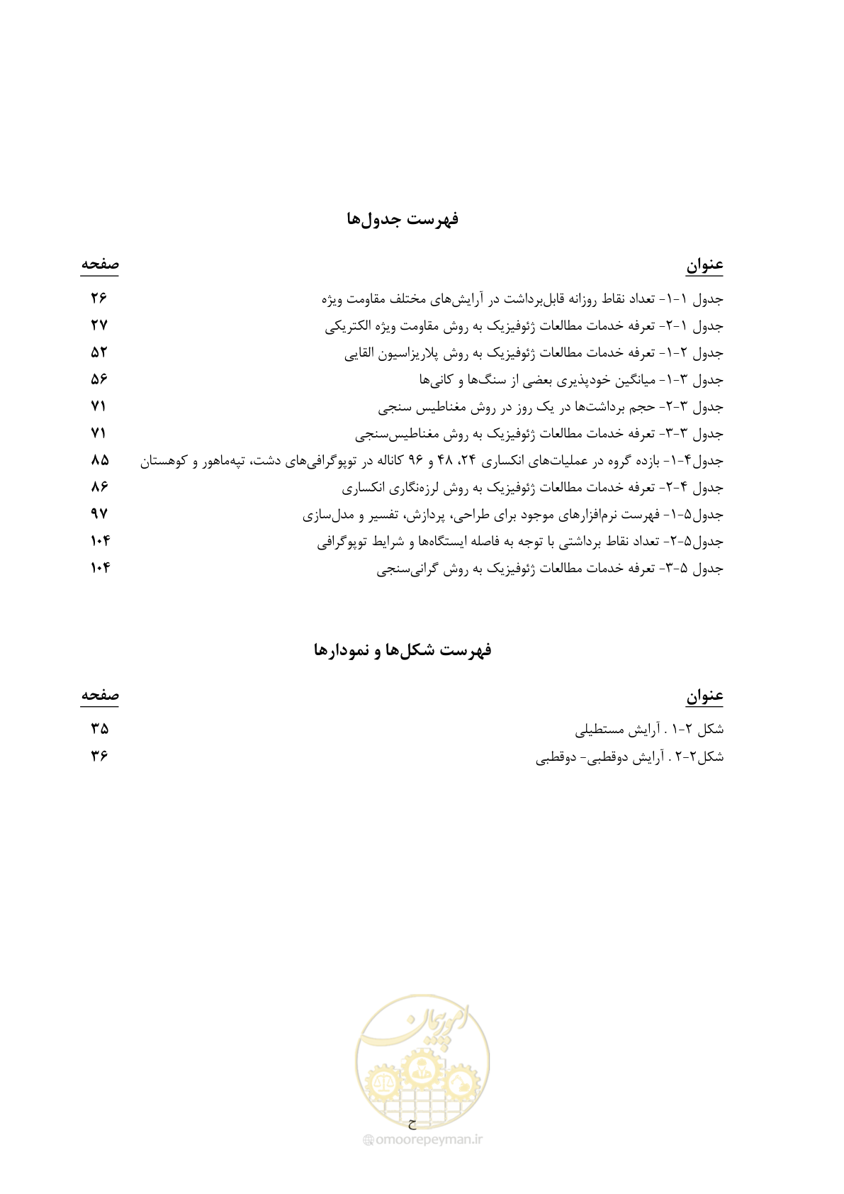 صفحه 9 از 128