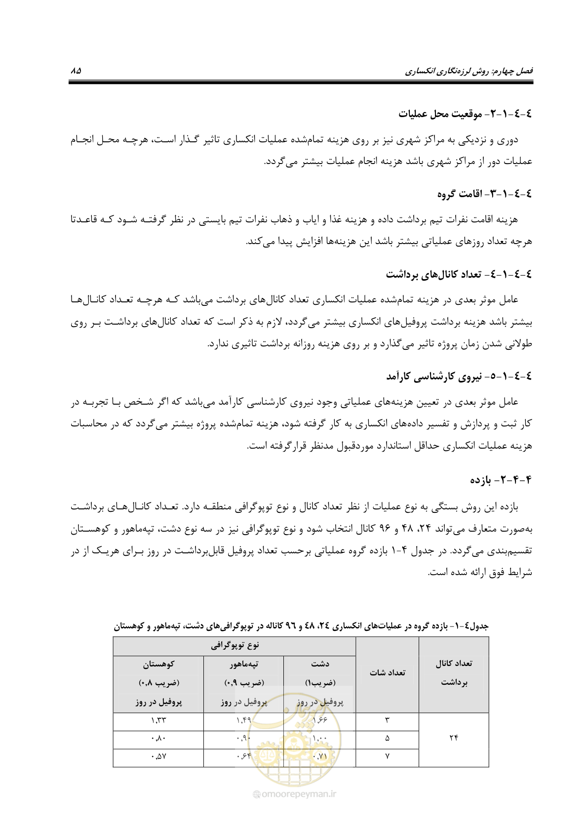 صفحه 94 از 128